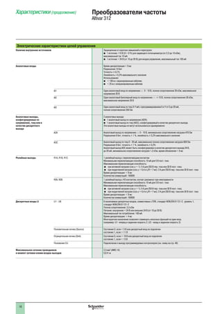 18
Характеристики (продолжение) Преобразователи частоты
Altivar 312
Электрические характеристики цепей управления
Наличие внутренних источников Защищенные от коротких замыканий и перегрузок:
b 1 источник +10 В (0 + 8 %) для задающего потенциометра (от 2,2 до 10 кОм),
максимальный ток 10 мА;
b 1 источник + 24 В (от 19 до 30 В) для входов управления, максимальный ток 100 мА
Аналоговые входы Время дискретизации < 8 мс
Разрешение 10 бит
Точность ± 4,3 %
Линейность ± 0,2% максимального значения
Использование:
b < 100 м с экранированным кабелем;
b < 25 м с неэкранированным кабелем
Al1 Один аналоговый вход по напряжению c 0 - 10 В, полное сопротивление 30 кОм, максимальное
напряжение 30 В
Al2 Один аналоговый биполярный вход по напряжению c ± 10 В, полное сопротивление 30 кОм,
максимальное напряжение 30 В
Al3 Один аналоговый вход по току X-Y мА с программированием X и Y от 0 до 20 мА,
полное сопротивление 250 Ом
Аналоговые выходы,
конфигурируемые по
напряжению, току или в
качестве дискретного
выхода
2 аналоговых выхода:
1 аналоговый выход по напряжению (AOV);b
1 аналоговый выход по току (AOC), конфигурируемый в качестве дискретного выхода.b
Эти аналоговые выходы не могут использоваться одновременно
AOV Аналоговый выход по напряжению c 0 - 10 В, минимальное сопротивление нагрузки 470 Ом
Разрешение 8 бит, точность ± 1 %, линейность ± 0,2% максимального значения
AOC Аналоговый выход по току 0 - 20 мА, максимальное полное сопротивление нагрузки 800 Ом
Разрешение 8 бит, точность ± 1 %, линейность ± 0,2%
Аналоговый выход AOC может быть сконфигурирован в качестве дискретного выхода 24 В,
до 20 мA, минимальное сопротивление нагрузки 1,2 кОм, время обновления < 8 мс
Релейные выходы R1A, R1B, R1C 1 релейный выход с переключающим контактом
Минимальная переключающая способность 10 мА для 5 В пост. тока
Максимальная переключающая способность:
b при активной нагрузке (cos ϕ = 1): 5 A для 250 В пер. тока или 30 В пост. тока;
b при индуктивной нагрузке (cos ϕ = 0,4 и L/R = 7 мс): 2 A для 250 В пер. тока или 30 В пост. тока
Время дискретизации: < 8 мс
Количество коммутаций: 100000
R2A, R2B 1 релейный выход с НЗ контактом, контакт разомкнут при неисправности
Минимальная переключающая способность 10 мА для 5 В пост. тока
Максимальная переключающая способность:
b при активной нагрузке (cos ϕ = 1): 5 A для 250 В пер. тока или 30 В пост. тока;
b при индуктивной нагрузке (cos ϕ = 0,4 и L/R = 7 мс): 2 A для 250 В пер. тока или 30 В пост. тока
Время дискретизации: < 8 мс
Количество коммутаций: 100000
Дискретные входы LI LI1 - LI6 6 назначаемых дискретных входов, совместимых с ПЛК, стандарт МЭК/EN 61131-2, уровень 1,
стандарт МЭК/EN 61131-2
Полное сопротивление: 3,5 кОм
Питание: внутреннее + 24 В или внешнее 24 В (от 19 до 30 В)
Максимальный ток потребления: 100 мA
Время дискретизации: < 4 мс
Многократное назначение позволяет совмещать несколько функций на один вход
(например: LI1 -вперед и заданная скорость 2, LI3 - назад и заданная скорость 3)
Положительная логика (Source) Состояние 0, если < 5 В или дискретный вход не подключен
состояние 1, если > 11 В
Отрицательная логика (Sink) Состояние 0, если > 19 В или дискретный вход не подключен
состояние 1, если < 13 В
Положение CLI Подключение к выходу программируемых контроллеров (см. схему на стр. 48)
Максимальное сечение проводников
и момент затяжки клемм входов-выходов
2,5 мм2
(AWG 14)
0,6 Н.м
 