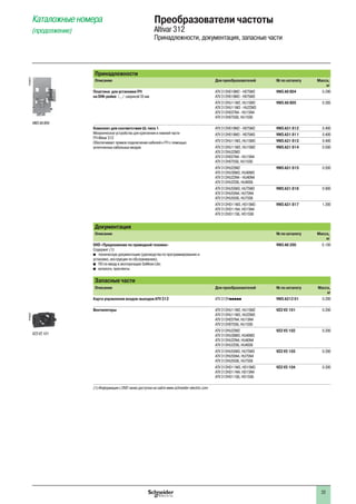 23
Каталожные номера
(продолжение)
Преобразователи частоты
Altivar 312
Принадлежности, документация, запасные части
Принадлежности
Описание Для преобразователей № по каталогу Масса,
кг
Пластина для установки ПЧ
на DIN-рейке 5 шириной 35 мм
ATV 312H018M2 - H075M2
ATV 312H018M3 - H075M3
VW3 A9 804 0.290
ATV 312HU11M2, HU15M2
ATV 312HU11M3 - HU22M3
ATV 312H037N4 - HU15N4
ATV 312H075S6, HU15S6
VW3 A9 805 0.385
Комплект для соответствия UL типа 1
Механическое устройство для крепления в нижней части
ПЧ Altivar 312.
Обеспечивает прямое подключение кабелей к ПЧ с помощью
уплотненных кабельных вводов
ATV 312H018M2 - H075M2 VW3 A31 812 0.400
ATV 312H018M3 - H075M3 VW3 A31 811 0.400
ATV 312HU11M3, HU15M3 VW3 A31 813 0.400
ATV 312HU11M2, HU15M2
ATV 312HU22M3
ATV 312H037N4 - HU15N4
ATV 312H075S6, HU15S6
VW3 A31 814 0.500
ATV 312HU22M2
ATV 312HU30M3, HU40M3
ATV 312HU22N4 - HU40N4
ATV 312HU22S6, HU40S6
VW3 A31 815 0.500
ATV 312HU55M3, HU75M3
ATV 312HU55N4, HU75N4
ATV 312HU55S6, HU75S6
VW3 A31 816 0.900
ATV 312HD11M3, HD15M3
ATV 312HD11N4, HD15N4
ATV 312HD11S6, HD15S6
VW3 A31 817 1.200
Документация
Описание № по каталогу Масса,
кг
DVD «Предложение по приводной технике»
Содержит (1):
техническую документацию (руководства по программированию иb
установке, инструкции по обслуживанию);
ПО по вводу в эксплуатацию SoMove Lite;b
каталоги, проспектыb
VW3 A8 200 0.100
Запасные части
Описание Для преобразователей № по каталогу Масса,
кг
Карта управления входов-выходов ATV 312 ATV 312Hppppp VW3 A312 01 0.200
Вентиляторы ATV 312HU11M2, HU15M2
ATV 312HU11M3, HU22M3
ATV 312H037N4, HU15N4
ATV 312H075S6, HU15S6
VZ3 V3 101 0.200
ATV 312HU22M2
ATV 312HU30M3, HU40M3
ATV 312HU22N4, HU40N4
ATV 312HU22S6, HU40S6
VZ3 V3 102 0.200
ATV 312HU55M3, HU75M3
ATV 312HU55N4, HU75N4
ATV 312HU55S6, HU75S6
VZ3 V3 103 0.200
ATV 312HD11M3, HD15M3
ATV 312HD11N4, HD15N4
ATV 312HD11S6, HD15S6
VZ3 V3 104 0.300
(1) Информация с DVD также доступна на сайте www.schneider-electric.com
PF080670PF080647
VW3 A9 804
VZ3 V3 101
 