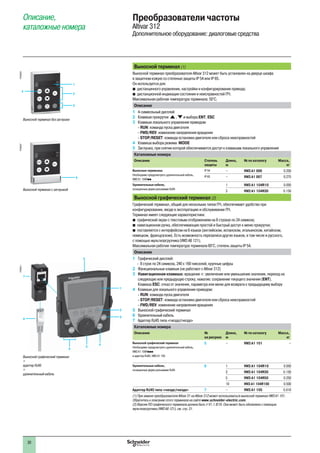 30
Описание,
каталожные номера
Преобразователи частоты
Altivar 312
Дополнительное оборудование: диалоговые средства
Выносной терминал (1)
Выносной терминал преобразователя Altivar 312 может быть установлен на дверце шкафа
в защитном кожухе со степенью защиты IP 54 или IP 65.
Он используется для:
дистанцинного управления, настройки и конфигурирования привода;b
дистанционной индикации состояния и неисправностей ПЧ.b
Максимальная рабочая температура терминала: 50°C.
Описание
4-символьный дисплей1
Клавиши прокрутки2 , и выбора ENT, ESC
Клавиши локального управления приводом:3
RUN- : команда пуска двигателя
FWD/REV- : изменение направления вращения
STOP/RESET- : команда остановки двигателя или сброса неисправностей
Клавиша выбора режима4 MODE
Заглушка, при снятии которой обеспечивается доступ к клавишам локального управления5
Каталожные номера
Описание Степень
защиты
Длина,
м
№ по каталогу Масса,
кг
Выносные терминалы
Необходимо предусмотреть удлинительный кабель,
VW3 A1 104Rpp
IP 54 – VW3 A1 006 0.250
IP 65 – VW3 A1 007 0.275
Удлинительные кабели,
оснащенные двумя разъемами RJ45
1 VW3 A1 104R10 0.050
3 VW3 A1 104R30 0.150
Выносной графический терминал (2)
Графический терминал, общий для нескольких типов ПЧ, обеспечивает удобство при
конфигурировании, вводе в эксплуатацию и обслуживании ПЧ.
Терминал имеет следующие харакатеристики:
графический экран с текстовым отображением на 8 строках по 24 символа;b
навигационная ручка, обеспечивающая простой и быстрый доступ к меню прокрутки;b
поставляется с интерфейсом на 6 языках (английском, испанском, итальянском, китайском,b
немецком, французском). Есть возможность перезаписи других языков, в том числе и русского,
с помощью мультизагрузчика (VW3 A8 121).
Максимальная рабочая температура терминала 60°C, степень защиты IP 54.
Описание
Графический дисплей:1
8 строк по 24 символа, 240 x 160 пикселей, крупные цифры-
Функциональные клавиши (не работают с Altivar 312)2
Навигационная клавиша:3 вращение ±: увеличение или уменьшение значения, переход на
следующую или предыдущую строку; нажатие: сохранение текущего значения (ENT).
Клавиша ESC: отказ от значения, параметра или меню для возврата к предыдущему выбору
Клавиши для локального управления приводом:4
RUN- : команда пуска двигателя
STOP/RESET- : команда остановки двигателя или сброса неисправностей
FWD/REV- : изменение направления вращения
Выносной графический терминал5
Удлинительный кабель6
Адаптер RJ45 типа «гнездо/гнездо»7
Каталожные номера
Описание №
на рисунке
Длина,
м
№ по каталогу Масса,
кг
Выносной графический терминал
Необходимо предусмотреть удлинительный кабель,
VW3 A1 104Rppp
и адаптер RJ45, VW3 A1 105
5 – VW3 A1 101 –
Удлинительные кабели,
оснащенные двумя разъемами RJ45
6 1 VW3 A1 104R10 0.050
3 VW3 A1 104R30 0.150
5 VW3 A1 104R50 0.250
10 VW3 A1 104R100 0.500
Адаптер RJ45 типа «гнездо/гнездо» 7 – VW3 A1 105 0.010
(1) При замене преобразователя Altivar 31 на Altivar 312 может использоваться выносной терминал VW3 A1 101.
Обратитесь к описанию этого терминала на сайте www.schneider-electric.com.
(2) Версия ПО графического терминала должна быть u V1.1.IE19. Она может быть обновлена с помощью
мультизагрузчика (VW3 A8 121), см. стр. 31.
PF080659
Выносной терминал без заглушки
1
2
3
4
1
PF090011
7
6
3
3
2
4
4
5
Выносной графический терминал
+
адаптер RJ45
+
удлинительный кабель
Выносной терминал с заглушкой
5
PF080657
 