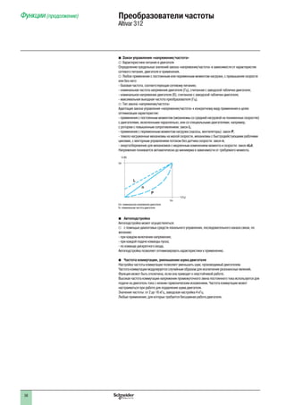 58
b Закон управления «напряжение/частота»
Характеристики питания и двигателяv
Определение предельных значений закона «напряжение/частота» в зависимости от характеристик
сетевого питания, двигателя и применения.
Любое применение с постоянным или переменным моментом нагрузки, с превышения скоростиv
или без него:
- базовая частота, соответствующая сетевому питанию;
- номинальная частота напряжения двигателя (Гц), считанная с заводской таблички двигателя;
- номинальное напряжение двигателя (В), считанное с заводской таблички двигателя;
- максимальная выходная частота преобразователя (Гц).
v Тип закона «напряжение/частота»
Адаптация закона управления «напряжение/частота» к конкретному виду применения в целях
оптимизации характеристик:
- применения с постоянным моментом (механизмы со средней нагрузкой на пониженных скоростях)
с двигателями, включенными параллельно, или со специальными двигателями, например,
с ротором с повышенным сопротивлением: закон L;
- применения с переменнным моментом нагрузки (насосы, вентиляторы): закон P;
- тяжело нагруженные механизмы на малой скорости, механизмы с быстродейстующими рабочими
циклами, с векторным управлением потоком без датчика скорости: закон n;
- энергосбережение для механизмов с медленным изменением момента и скорости: закон nLd.
Напряжение понижается автоматически до минимума в зависимости от требуемого момента.
L
n
P
U (В)
Un
frn
f (Гц)
Un: номинальное напряжение двигателя
fn: номинальная частота двигателя
b Автоподстройка
Автоподстройка может осуществляться:
v с помощью диалоговых средств локального управления, последовательного канала связи, по
желанию:
- при каждом включении напряжения;
- при каждой подаче команды пуска;
- по команде дискретного входа.
Автоподстройка позволяет оптимизировать характеристики к применению.
b Частота коммутации, уменьшение шума двигателя
Настройка частоты коммутации позволяет уменьшить шум, производимый двигателем.
Частота коммутации модулируется случайным образом для исключения резонансных явлений.
Функция может быть отключена, если она приводит к неустойчивой работе.
Высокая частота коммутации напряжения промежуточного звена постоянного тока используется для
подачи на двигатель тока с низким гармоническим искажением. Частота коммутации может
настраиваться при работе для подавления шума двигателя.
Значения частоты: от 2 до 16 кГц, заводская настройка 4 кГц.
Любые применения, для которых требуется бесшумная работа двигателя.
Функции (продолжение) Преобразователи частоты
Altivar 312
 
