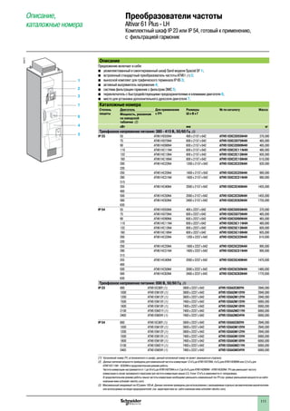 111
Преобразователи частоты
Altivar 61 Plus - LH
Комплектный шкаф IP 23 или IP 54, готовый к применению,
с фильтрацией гармоник
Описание,
каталожные номера
Описание
Предложение включает в себя:
bb укомплектованный и смонтированный шкаф Sarel модели Spacial SF 1;
bb встроенный стандартный преобразователь частоты ATV61 (1) 2;
bb выносной комплект для графического терминала IP 65 3;
bb активный выпрямитель напряжения 4;
bb система фильтрации гармоник с фильтром ЭМС 5;
bb переключатель с быстродействующими предохранителями и клеммами двигателя 6;
bb место для установки дополнительного дросселя двигателя 7.
Каталожные номера
Степень
защиты
Двигатель Для применения
с ПЧ
Размеры
Ш x В x Г
№ по каталогу Масса
Мощность, указанная
на заводской
табличке (2)
кВт мм кг
Трехфазное напряжение питания: 380 - 415 В, 50/60 Гц (3)
IP 23 55 ATV61HD55N4 400 x 2157 x 642 ATV61EXC2D55N4H 370,000
75 ATV61HD75N4 600 x 2157 x 642 ATV61EXC2D75N4H 465,000
90 ATV61HD90N4 600 x 2157 x 642 ATV61EXC2D90N4H 465,000
110 ATV61HC11N4 600 x 2157 x 642 ATV61EXC2C11N4H 480,000
132 ATV61HC13N4 800 x 2157 x 642 ATV61EXC2C13N4H 605,000
160 ATV61HC16N4 800 x 2157 x 642 ATV61EXC2C16N4H 610,000
200 ATV61HC22N4 1200 x 2157 x 642 ATV61EXC2C22N4H 820,000
220
250 ATV61HC25N4 1600 x 2157 x 642 ATV61EXC2C25N4H 980,000
280 ATV61HC31N4 1600 x 2157 x 642 ATV61EXC2C31N4H 980,000
315
355 ATV61HC40N4 2000 x 2157 x 642 ATV61EXC2C40N4H 1455,000
400
500 ATV61HC50N4 2000 x 2157 x 642 ATV61EXC2C50N4H 1455,000
560 ATV61HC63N4 2400 x 2157 x 642 ATV61EXC2C63N4H 1755,000
630
IP 54 55 ATV61HD55N4 400 x 2237 x 642 ATV61EXC5D55N4H 370,000
75 ATV61HD75N4 600 x 2237 x 642 ATV61EXC5D75N4H 465,000
90 ATV61HD90N4 600 x 2237 x 642 ATV61EXC5D90N4H 465,000
110 ATV61HC11N4 600 x 2237 x 642 ATV61EXC5C11N4H 480,000
132 ATV61HC13N4 800 x 2237 x 642 ATV61EXC5C13N4H 600,000
160 ATV61HC16N4 800 x 2237 x 642 ATV61EXC5C16N4H 605,000
200 ATV61HC22N4 1200 x 2237 x 642 ATV61EXC5C22N4H 810,000
220
250 ATV61HC25N4 1600 x 2237 x 642 ATV61EXC5C25N4H 995,000
280 ATV61HC31N4 1600 x 2237 x 642 ATV61EXC5C31N4H 995,000
315
355 ATV61HC40N4 2000 x 2237 x 642 ATV61EXC5C40N4H 1470,000
400
500 ATV61HC50N4 2000 x 2237 x 642 ATV61EXC5C50N4H 1480,000
560 ATV61HC63N4 2400 x 2237 x 642 ATV61EXC5C63N4H 1770,000
630
Трехфазное напряжение питания: 690 В, 50/60 Гц (3)
IP 23 800 ATV61EC80Y (1) 3800 x 2237 x 642 ATV61EXA2C80YH 2940,000
1000 ATV61EM10Y (1) 3800 x 2237 x 642 ATV61EXA2M10YH 2940,000
1200 ATV61EM12Y (1) 3800 x 2237 x 642 ATV61EXA2M12YH 2940,000
1500 ATV61EM15Y (1) 7400 x 2237 x 642 ATV61EXA2M15YH 6060,000
1800 ATV61EM18Y (1) 7400 x 2237 x 642 ATV61EXA2M18YH 6060,000
2100 ATV61EM21Y (1) 7400 x 2237 x 642 ATV61EXA2M21YH 6060,000
2400 ATV61EM24Y (1) 7400 x 2237 x 642 ATV61EXA2M24YH 6060,000
IP 54 800 ATV61EC80Y (1) 3800 x 2237 x 642 ATV61EXA5C80YH 2940,000
1000 ATV61EM10Y (1) 3800 x 2237 x 642 ATV61EXA5M10YH 2940,000
1200 ATV61EM12Y (1) 3800 x 2237 x 642 ATV61EXA5M12YH 2940,000
1500 ATV61EM15Y (1) 7400 x 2237 x 642 ATV61EXA5M15YH 6060,000
1800 ATV61EM18Y (1) 7400 x 2237 x 642 ATV61EXA5M18YH 6060,000
2100 ATV61EM21Y (1) 7400 x 2237 x 642 ATV61EXA5M21YH 6060,000
2400 ATV61EM24Y (1) 7400 x 2237 x 642 ATV61EXA5M24YH 6060,000
(1) Каталожный номер ПЧ, установленного в шкафу; данный каталожный номер не может заказываться отдельно.
(2) Данные значения мощности приведены для номинальной частоты коммутации 12 кГц до ATV61HD75N4, 4 кГц для ATV61HD90N4 или 2,5 кГц для
ATV61HC11N4 - HC63N4 в продолжительном режиме работы.
Частота коммутации настраивается от 1 до16 кГц до ATV61HD75N4 и от 2 до 8 кГц для ATV61HD90N4 - ATV61HC63N4. ПЧ сам уменьшает частоту
коммутации в случае чрезмерного перегрева при частоте коммутации свыше 2,5, 4 или 12 кГц в зависимости от типоразмера.
В продолжительном режиме работы свыше частоты коммутации необходимо уменьшить номинальный ток ПЧ (см. кривые уменьшения мощности на сайте
компании www.schneider-electric.com).
(3) Максимальный ожидаемый ток КЗ равен 100 кA. Данные значения приведены для использования с заказываемым отдельно автоматическим выключателем
или используемых на входе предохранителей (см. характеристики на сайте компании www.schneider-electric.com).
DF60775
1
2
3
6
5
4
7 2
1
3
4
5
6
7
8
9
10
2
1
3
4
5
6
7
8
9
10
 