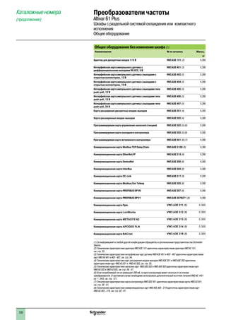 120
Каталожные номера
(продолжение)
Преобразователи частоты
Altivar 61 Plus
Шкафы с раздельной системой охлаждения или компактного
исполнения
Общее оборудование
Общее оборудование без изменения шкафа (1)
Наименование № по каталогу Масса,
кг
Адаптер для дискретных входов 115 В VW3 A3E 101 (2) 0,200
Интерфейсная карта импульсного датчика с
дифференциальными выходами RS 422, 5 В
VW3 A3E 401 (3) 0,200
Интерфейсная карта импульсного датчика с выходами с
открытым коллектором, 12 В
VW3 A3E 403 (3) 0,200
Интерфейсная карта импульсного датчика с выходами с
открытым коллектором, 15 В
VW3 A3E 404 (3) 0,200
Интерфейсная карта импульсного датчика с выходами типа
push-pull, 12 В
VW3 A3E 405 (3) 0,200
Интерфейсная карта импульсного датчика с выходами типа
push-pull, 15 В
VW3 A3E 406 (3) 0,200
Интерфейсная карта импульсного датчика с выходами типа
push-pull, 24 В
VW3 A3E 407 (3) 0,200
Карта расширения дискретных входов-выходов VW3 A3E 201 (4) 0,320
Карта расширенных входов-выходов VW3 A3E 202 (4) 0,300
Программируемая карта управления насосной станцией VW3 A3E 502 (5) (6) 0,300
Программируемая карта каскадного контроллера VW3 A3E 503 (5) (6) 0,300
Программируемая карта встроенного контроллера VW3 A3E 501 (6) (7) 0,300
Коммуникационная карта Modbus TCP Daisy Chain VW3 A3E 310D (8) 0,300
Коммуникационная карта EtherNet/IP VW3 A3E 316 (8) 0,300
Коммуникационная карта DeviceNet VW3 A3E 309 (8) 0,300
Коммуникационная карта InterBus VW3 A3E 304 (8) 0,300
Коммуникационная карта CC-Link VW3 A3E 317 (8) 0,320
Коммуникационная карта Modbus/Uni-Telway VW3 A3E 303 (8) 0,300
Коммуникационная карта PROFIBUS DP V0 VW3 A3E 307 (8) 0,300
Коммуникационная карта PROFIBUS DP V1 VW3 A3E 307S371 (8) 0,300
Коммуникационная карта Fipio VW3 A3E 311 (8) 0.300
Коммуникационная карта LonWorks VW3 A3E 312 (8) 0.300
Коммуникационная карта METASYS N2 VW3 A3E 313 (8) 0.300
Коммуникационная карта APOGEE FLN VW3 A3E 314 (8) 0.300
Коммуникационная карта BACnet VW3 A3E 319 (8) 0.300
(1) За информацией по любой другой конфигурации обращайтесь в региональные представительства Schneider
Electric.
(2) Технические характеристики адаптера VW3 A3E 101 идентичны характеристикам адаптера VW3 A3 101,
см. стр. 33. 
(3) Технические характеристики интерфейсных карт датчика VW3 A3E 401 и 403 - 407 идентичны характеристикам
карт VW3 A3 401 и 403 - 407, см. стр. 54.
(4) Технические характеристики карт раcширения входов-выходов VW3 A3E 201 и VW3 A3E 202 идентичны
характеристикам карт VW3 A3 201 и VW3 A3 202, см. стр. 55.
(5) Технические характеристики насосных карт VW3 A3E 502 и VW3 A3E 503 идентичны характеристикам карт
VW3 A3 502 и VW3 A3 503, см. стр. 56 - 57.
(6) Если потребляемый ток не превышает 200 мA, то карта контроллера может питаться от источника
преобразователя. В противном случае необходимо использовать дополнительный источник питания VW3 AE 1401
на c 24 В, см. стр. 121.
(7) Технические характеристики карты контроллера VW3 A3E 501 идентичны характеристикам карты VW3 A3 501,
см. стр. 58 - 61.
(8) Технические характеристики коммуникационных карт VW3 A3E 303 - 319 идентичны характеристикам карт
VW3 A3 303 - 319, см. стр. 62 - 67.
2
1
3
4
5
6
7
8
9
10
2
1
3
4
5
6
7
8
9
10
 