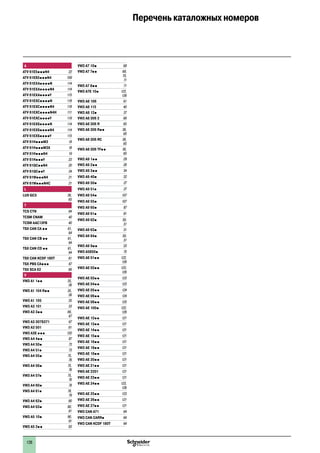 128
Перечень каталожных номеров
A
ATV 61E5pppN4 22
ATV 61ES5pppN4 109
ATV 61EXAppppN 114
ATV 61EXAppppN4 114
ATV 61EXAppppY 115
ATV 61EXCppppN 118
ATV 61EXCppppN4 118
ATV 61EXCppppN4H 111
ATV 61EXCppppY 119
ATV 61EXSppppN 114
ATV 61EXSppppN4 114
ATV 61EXSppppY 115
ATV 61HpppM3 18
ATV 61HpppM3X 18
ATV 61HpppN4 19
ATV 61HpppY 23
ATV 61QCppN4 20
ATV 61QCppY 24
ATV 61WpppN4 21
ATV 61WpppN4C 21
L
LU9 GC3 36,
65
T
TCS CTN 64
TCSM CNAM 40
TCSW AAC13FB 40
TSX CAN CA pp 61,
64
TSX CAN CB pp 61,
64
TSX CAN CD pp 61,
64
TSX CAN KCDF 180T 61
TSX PBS CAppp 67
TSX SCA 62 66
V
VW3 A1 1pp 35,
36
VW3 A1 104 Rpp 35,
36
VW3 A1 105 35
VW3 A3 101 33
VW3 A3 3pp 66,
67
VW3 A3 307S371 67
VW3 A3 501 61
VW3 A3E ppp 120
VW3 A4 4pp 87
VW3 A4 50p 73
VW3 A4 51p 73
VW3 A4 55p 75,
76
VW3 A4 56p 75,
76
VW3 A4 57p 75,
76
VW3 A4 60p 78
VW3 A4 61p 78,
79
VW3 A4 62p 80
VW3 A4 63p 80,
81
VW3 A5 10p 90,
91
VW3 A5 2pp 93
VW3 A7 10p 68
VW3 A7 7pp 69,
70,
71
VW3 A7 8pp 71
VW3 A7E 10p 122,
126
VW3 A8 106 61
VW3 A8 115 40
VW3 A8 12p 37
VW3 A8 306 2 66
VW3 A8 306 R 65
VW3 A8 306 Rpp 36,
65
VW3 A8 306 RC 36,
65
VW3 A8 306 TFpp 36,
65
VW3 A9 1pp 29
VW3 A9 2pp 28
VW3 A9 3pp 34
VW3 A9 40p 32
VW3 A9 50p 27
VW3 A9 51p 27
VW3 A9 54p 107
VW3 A9 55p 107
VW3 A9 60p 87
VW3 A9 61p 91
VW3 A9 62p 30,
31
VW3 A9 63p 31
VW3 A9 64p 30,
31
VW3 A9 9pp 33
VW3 A5850p 75
VW3 AE 01pp 122,
126
VW3 AE 02pp 123,
126
VW3 AE 03pp 123
VW3 AE 04pp 123
VW3 AE 05pp 124
VW3 AE 06pp 124
VW3 AE 08pp 125
VW3 AE 100p 122,
126
VW3 AE 12pp 121
VW3 AE 13pp 121
VW3 AE 14pp 121
VW3 AE 15pp 121
VW3 AE 16pp 121
VW3 AE 18pp 121
VW3 AE 19pp 121
VW3 AE 20pp 121
VW3 AE 21pp 121
VW3 AE 2201 121
VW3 AE 23pp 121
VW3 AE 24pp 123,
126
VW3 AE 25pp 123
VW3 AE 26pp 121
VW3 AE 27pp 121
VW3 CAN A71 64
VW3 CAN CARRp 64
VW3 CAN KCDF 180T 64
2
1
3
4
5
6
7
8
9
10
2
1
3
4
5
6
7
8
9
10
 