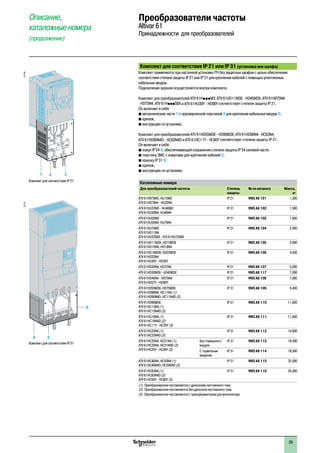 Преобразователи частоты
Altivar 61
Принадлежности для преобразователей
Описание,
каталожные номера
(продолжение)
Комплект для соответствия IP 21 или IP 31 (установка вне шкафа)
Комплект применяется при настенной установке ПЧ без защитных шкафов с целью обеспечения
соответствия степени защиты IP 21 или IP 31 для крепления кабелей с помощью уплотненных
кабельных вводов.
Подключение экранов осуществляется внутри комплекта.
Комплект для преобразователей ATV 61HpppM3, ATV 61HD11M3X - HD45M3X, ATV 61H075N4
- HD75N4, ATV 61HpppS6X и ATV 61HU30Y - HD90Y соответствует степени защиты IP 21.
Он включает в себя:
b металлические части 1 с просверленной пластиной 2 для крепления кабельных вводов 3;
b крепеж;
b инструкцию по установке.
Комплект для преобразователей ATV 61HD55M3X - HD90M3X, ATV 61HD90N4 - HC63N4,
ATV 61HD90N4D - HC63N4D и ATV 61HC11Y - HC80Y соответствует степени защиты IP 31.
Он включает в себя:
b кожух IP 54 4, обеспечивающий сохранение степени защиты IP 54 силовой части;
b пластину ЭМС с хомутами для крепления кабелей 5;
b крышку IP 31 6;
b крепеж;
b инструкцию по установке.
Каталожные номера
Для преобразователей частоты Степень
защиты
№ по каталогу Масса,
кг
ATV 61H075M3, HU15M3
ATV 61H075N4 - HU22N4
IP 21 VW3 A9 101 1,300
ATV 61HU22M3 - HU40M3
ATV 61HU30N4, HU40N4
IP 21 VW3 A9 102 1,500
ATV 61HU55M3
ATV 61HU55N4, HU75N4
IP 21 VW3 A9 103 1,800
ATV 61HU75M3
ATV 61HD11N4
ATV 61HU22S6X - ATV 61HU75S6X
IP 21 VW3 A9 104 2,000
ATV 61HD11M3X, HD15M3X
ATV 61HD15N4, HD18N4
IP 21 VW3 A9 105 2,800
ATV 61HD18M3X, HD22M3X
ATV 61HD22N4
ATV 61HU30Y - HD30Y
IP 21 VW3 A9 106 4,000
ATV 61HD30N4, HD37N4 IP 21 VW3 A9 107 5,000
ATV 61HD30M3X - HD45M3X IP 21 VW3 A9 117 7,000
ATV 61HD45N4 - HD75N4
ATV 61HD37Y - HD90Y
IP 21 VW3 A9 108 7,000
ATV 61HD55M3X, HD75M3X
ATV 61HD90N4, HC11N4 (1)
ATV 61HD90N4D, HC11N4D (2)
IP 31 VW3 A9 109 9,400
ATV 61HD90M3X
ATV 61HC13N4 (1)
ATV 61HC13N4D (2)
IP 31 VW3 A9 110 11,800
ATV 61HC16N4 (1)
ATV 61HC16N4D (2)
ATV 61HC11Y - HC20Y (3)
IP 31 VW3 A9 111 11,600
ATV 61HC22N4 (1)
ATV 61HC22N4D (2)
IP 31 VW3 A9 112 14,600
ATV 61HC25N4, HC31N4 (1)
ATV 61HC25N4, HC31N4D (2)
ATV 61HC25Y - HC40Y (3)
Без тормозного
модуля
IP 31 VW3 A9 113 19,500
С тормозным
модулем
IP 31 VW3 A9 114 19,500
ATV 61HC40N4, HC50N4 (1)
ATV 61HC40N4D, HC50N4D (2)
IP 31 VW3 A9 115 25,000
ATV 61HC63N4 (1)
ATV 61HC63N4D (2)
ATV 61HC50Y - HC80Y (3)
IP 31 VW3 A9 116 35,000
(1)	Преобразователи поставляются с дросселем постоянного тока.
(2)	 Преобразователи поставляются без дросселя постоянного тока.
(3)	 Преобразователи поставляются с трансформатором для вентилятора.
1 2 3
537180
Комплект для соответствия IP 21
4 5
6
Комплект для соответствия IP 31
537181
1
2
3
4
5
6
7
8
9
10
29
 