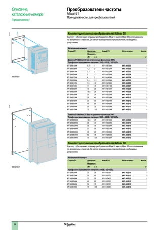 Комплект для замены преобразователей Altivar 38
Комплект 1 обеспечивает установку преобразователя Altivar 61 вместо Altivar 38 с использованием
тех же крепежных отверстий. Он состоит из механических приспособлений, необходимых
для установки.
Каталожные номера
Старый ПЧ Двигатель Новый ПЧ № по каталогу Масса,
Мощность
кВт л.с. кг
Замена ПЧ Altivar 38 со встроенным фильтром ЭМС
Трехфазное напряжение питания: 380 - 480 В, 50/60 Гц
ATV 38HU18N4 0,75 1 ATV 61H075N4 VW3 A9 302 –
ATV 38HU29N4 1,5 2 ATV 61HU15N4 VW3 A9 302 –
ATV 38HU41N4 2,2 3 ATV 61HU22N4 VW3 A9 302 –
ATV 38HU54N4 3 – ATV 61HU30N4 VW3 A9 304 –
ATV 38HU72N4 4 5 ATV 61HU40N4 VW3 A9 304 –
ATV 38HU90N4 5,5 7,5 ATV 61HU55N4 VW3 A9 305 –
ATV 38HD12N4 7,5 10 ATV 61HU75N4 VW3 A9 306 –
ATV 38HD16N4 11 15 ATV 61HD11N4 VW3 A9 307 –
ATV 38HD23N4 15 20 ATV 61HD15N4 VW3 A9 308 –
ATV 38HD25N4 18,5 25 ATV 61HD18N4 VW3 A9 309 –
ATV 38HD28N4 22 30 ATV 61HD22N4 VW3 A9 310 –
ATV 38HD33N4 30 40 ATV 61HD30N4 VW3 A9 310 –
ATV 38HD46N4 37 50 ATV 61HD37N4 VW3 A9 312 –
ATV 38HD54N4 45 60 ATV 61HD45N4 VW3 A9 312 –
ATV 38HD64N4 55 75 ATV 61HD55N4 VW3 A9 312 –
ATV 38HD79N4 75 100 ATV 61HD75N4 VW3 A9 312 –
Замена ПЧ Altivar 38 без встроенного фильтра ЭМС
Трехфазное напряжение питания: 380 - 480 В, 50/60 Гц
ATV 38HD25N4X 18,5 25 ATV 61HD18N4 VW3 A9 309 –
ATV 38HD28N4X 22 30 ATV 61HD22N4 VW3 A9 310 –
ATV 38HD33N4X 30 40 ATV 61HD30N4 VW3 A9 310 –
ATV 38HD46N4X 37 50 ATV 61HD37N4 VW3 A9 312 –
ATV 38HD54N4X 45 60 ATV 61HD45N4 VW3 A9 312 –
ATV 38HD64N4X 55 75 ATV 61HD55N4 VW3 A9 312 –
ATV 38HD79N4X 75 100 ATV 61HD75N4 VW3 A9 312 –
Комплект для замены преобразователей Altivar 58
Комплект 1 обеспечивает установку преобразователя Altivar 61 вместо Altivar 58 с использованием
тех же крепежных отверстий. Он состоит из механических приспособлений, необходимых
для установки.
Каталожные номера
Старый ПЧ Двигатель Новый ПЧ № по каталогу Масса,
Мощность
кВт л.с. кг
Трехфазное напряжение питания: 500 В, 50/60 Гц
ATV 58HD28N4 22 30 ATV 61HD30Y VW3 A9 310 –
ATV 58HD33N4 30 40 ATV 61HD37Y VW3 A9 312 –
ATV 58HD46N4 37 50 ATV 61HD45Y VW3 A9 312 –
ATV 58HD54N4 45 60 ATV 61HD55Y VW3 A9 312 –
ATV 58HD64N4 55 75 ATV 61HD75Y VW3 A9 312 –
ATV 58HD79N4 75 100 ATV 61HD90Y VW3 A9 312 –
1
VW3 A9 304
537177
1
VW3 A9 312
537176 Описание,
каталожные номера
(продолжение)
Преобразователи частоты
Altivar 61
Принадлежности для преобразователей
1
2
3
4
5
6
7
8
9
10
34
 