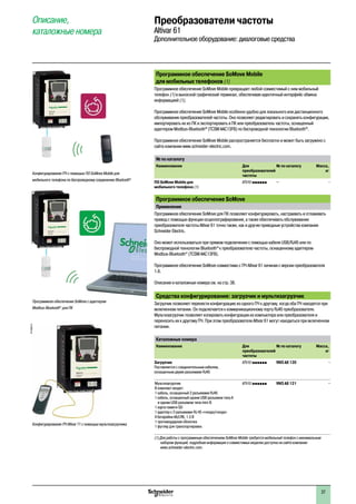 Описание,
каталожные номера
Преобразователи частоты
Altivar 61
Дополнительное оборудование: диалоговые средства
Программное обеспечение SoMove Mobile
для мобильных телефонов (1)
Программное обеспечение SoMove Mobile превращает любой совместимый с ним мобильный
телефон (1) в выносной графический терминал, обеспечивая идентичный интерфейс обмена
информацией (1).
Программное обеспечение SoMove Mobile особенно удобно для локального или дистанционного
обслуживания преобразователей частоты. Оно позволяет редактировать и сохранять конфигурации,
импортировать их из ПК и экспортировать в ПК или преобразователь частоты, оснащенный
адаптером Modbus-Bluetooth®
(TCSW AAC13FB) по беспроводной технологии Bluetooth®
.
Программное обеспечение SoMove Mobile распространяется бесплатно и может быть загружено с
сайта компании www.schneider-electric.com.
№ по каталогу
Наименование Для
преобразователей
частоты
№ по каталогу Масса,
кг
ПО SoMove Mobile для
мобильного телефона (1)
ATV 61pppppp – –
Программное обеспечение SoMove
Применение
Программное обеспечение SoMove для ПК позволяет конфигурировать, настраивать и отлаживать
привод с помощью функции осциллографирования, а также обеспечивать обслуживание
преобразователя частоты Altivar 61 точно также, как и другие приводные устройства компании
Schneider Electric.
Оно может использоваться при прямом подключении с помощью кабеля USB/RJ45 или по
беспроводной технологии Bluetooth®
к преобразователю частоты, оснащенному адаптером
Modbus-Bluetooth®
(TCSW AAC13FB).
Программное обеспечение SoMove совместимо с ПЧ Altivar 61 начиная с версии преобразователя
1.6.
Описание и каталожные номера см. на стр. 38.
Средства конфигурирования: загрузчик и мультизагрузчик
Загрузчик позволяет перенести конфигурацию из одного ПЧ к другому, когда оба ПЧ находятся при
включенном питании. Он подключается к коммуникационному порту RJ45 преобразователя.
Мультизагрузчик позволяет копировать конфигурации из компьютера или преобразователя и
переносить их к другому ПЧ. При этом преобразователи Altivar 61 могут находиться при включенном
питании.
Каталожные номера
Наименование Для
преобразователей
частоты
№ по каталогу Масса,
кг
Загрузчик
Поставляется с соединительным кабелем,
оснащенным двумя разъемами RJ45
ATV 61pppppp VW3 A8 120 –
Мультизагрузчик
В комплект входят:
1 кабель, оснащенный 2 разъемами RJ45
1 кабель, оснащенный одним USB разъемом типа А
и одним USB разъемом типа mini-B
1 карта памяти SD
1 адаптер с 2 разъемами RJ 45 «гнездо/гнездо»
4 батарейки AA/LR6, 1.5 В
1 противоударная оболочка
1 футляр для транспортировки.
ATV 61pppppp VW3 A8 121 –
(1) Для работы с программным обеспечением SoMove Mobile требуется мобильный телефон с минимальным
набором функций, подробная информация о совместимых моделях доступна на сайте компании
www.schneider-electric.com.
Программное обеспечение SoMove с адаптером
Modbus-Bluetooth®
для ПК
Конфигурирование ПЧ с помощью ПО SoMove Mobile для
мобильного телефона по беспроводному соединению Bluetooth®
Конфигурирование ПЧ Altivar 71 с помощью мультизагрузчика
PF100231C
1
2
3
4
5
6
7
8
9
10
37
 