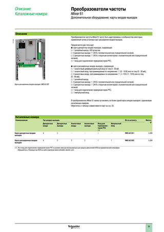 Описание
Каталожные номера1
Преобразователи частоты
Altivar 61
Дополнительное оборудование: карты входов-выходов
Описание
Преобразователи частоты Altivar 61 могут быть адаптированы к особенностям некоторых
применений путем установки карт расширения входов-выходов.
Предлагаются два типа карт:
b	карта дискретных входов-выходов, содержащая:
v	1 релейный выход с НО котактом;
v	4 дискретных выхода c 24 В с положительной или отрицательной логикой;
v	2 дискретных выхода c 24 В с открытым коллектором с положительной или отрицательной
логикой;
v	1 вход для подключения терморезисторов PTC;
b	карта расширенных входов-выходов, содержащая:
v	1 аналоговый дифференциальный вход по току 0 - 20 мA;
v	1 аналоговый вход, программируемый по напряжению c (0 - 10 В) или по току (0 - 20 мA);
v	2 аналоговых входа, программируемых по напряжению c (± 10 В, 0 - 10 В) или по току
(0 - 20 мA);
v	1 релейный выход;
v	4 дискретных выхода c 24 В с положительной или отрицательной логикой;
v	2 дискретных выхода c 24 В с открытым коллектором с положительной или отрицательной
логикой;
v	1 вход для подключения терморезисторов PTC;
v	1 импульсный вход.
В преобразователь Altivar 61 можно установить не более одной карты входов-выходов с одинаковым
каталожным номером.
Обратитесь к таблице совместимости карт на стр. 53.
Каталожные номера
Наименование Тип входов-выходов № по каталогу Масса,
кг
Дискретные
входы
Дискретные
выходы
Аналоговые
входы
Аналоговые
выходы
Вход для
терморезис-
торов PTC
(1)
Импульсный
вход
Карта дискретных входов-
выходов
4 3 – – 1 – VW3 A3 201 0,300
Карта расширенных входов-
выходов
4 3 2 2 1 1 VW3 A3 202 0,300
(1) Этот вход для подключения терморезисторов PTC не должен никогда использоваться для защиты двигателей ATEX во взрывоопасной атмосфере.
Обращайтесь к Руководству ATEX на сайте компании www.schneider-electric.com.
Карта расширенных входов-выходов VW3 A3 202
PF121620
1
2
3
4
5
6
7
8
9
10
55
 