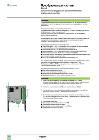 2
1
3
4
5
6
7
8
9
10
2
1
3
4
5
6
7
8
9
10
58
Описание
Программируемая карта встроенного контроллера используется для того, чтобы адаптировать
преобразователь частоты к специфическим приложениям путем интеграции функций системы
автоматизации.
Предлагается разнообразный набор стандартных приложений.
Программное обеспечение по разработке приложений PS 1131 для ПК используется для быстрого
программирования и отладки новых приложений.
Пересылка программы из карты контроллера в ПК не предусмотрена, что дает возможность
защитить «ноу-хау» разработчика.
В преобразователь частоты Altivar 61 можно вставить только одну картy контроллера. Возможно ее
взаимодействие с картой расширения входов-выходов или коммуникационной картой.
Обратитесь к таблице совместимости карт на стр. 53.
Программируемая карта встроенного контроллера имеет :
bb 10 дискретных входов c 24 В, 2 из которых могут быть использованы для двух счетчиков или
4 из которых могут быть использованы для двух импульсных датчиков;
bb 2 аналоговых входа по току 0 - 20 мА с полным сопротивлением 500 Ом;
bb 6 дискретных выходов c 24 В с открытым коллектором с положительной логикой (Source);
bb 2 аналоговых выхода по току 0 - 20 мА с полным сопротивлением 500 Ом;
bb порт для шины CANopen (функция Master) для управления другими преобразователями частоты и
диалога с модулями входов-выходов и датчиками;
bb порт ПК для программирования в среде разработки приложений PS 1131.
Если потребляемый ток не превышает 200 мА, то карта может питаться от преобразователя частоты.
В противном случае необходимо использовать внешний источник питания c 24 В.
Преобразователи ATVWppp N4A24 оснащены дополнительным блоком питания c 24 В
с нагрузочной способностью до 250 мА.
Программируемая карта встроенного контроллера также может использовать:
bb входы-выходы преобразователя частоты;
bb входы-выходы карт расширения входов-выходов;
bb счетчик импульсов интерфейсной карты импульсного датчика;
bb параметры преобразователя частоты (скорость, ток, момент и т.д.).
Описание
1 	 Разъем RJ45 для подключения ПК с программным обеспечением PS 1131 через
последовательный интерфейс RS 485. Подключение к ПК осуществляется с помощью кабеля и
конвертора RS 232/RS 485, входящих в комплект PowerSuite для ПК, VW3 A8 106
2 	 9-контактный штыревой разъем типа SUB-D для подключения к шине CANopen
3 	 6-контактный разъем со съемной клеммной колодкой с монтажом под винт, с шагом 3,81 для
подключения источника питания c 24 В и четырех дискретных входов
4 	 Три 6-контактных разъема со съемными клеммными колодками с монтажом под винт, с шагом
3,81, к которым подключаются 6 дискретных входов, 6 дискретных выходов, 2 аналоговых входа,
2 аналоговых выхода и 2 общих провода
5 	 5 светодиодных индикаторов:
bb 1 для индикации наличия напряжения питания c 24 В;
bb 1 для индикации сбоя выполнения программы;
bb 2 для индикации состояния коммуникации по шине CANopen;
bb 1 управляемый из прикладной программы.
1 2 3
5
4
PF095312
Описание Преобразователи частоты
Altivar 61
Дополнительное оборудование: программируемая карта
встроенного контроллера
 