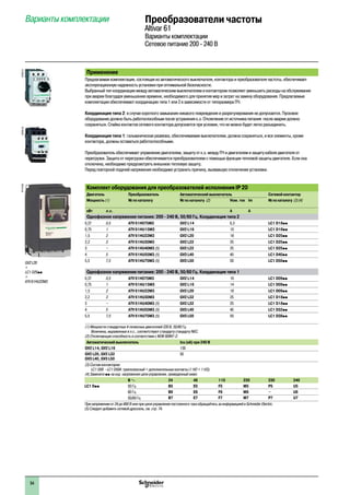 94
Применение
Предлагаемая комплектация, состоящая из автоматического выключателя, контактора и преобразователя частоты, обеспечивает
эксплуатационную надежность установки при оптимальной безопасности.
Выбранный тип координации между автоматическим выключателем и контактором позволяет уменьшить расходы на обслуживание
при аварии благодаря уменьшению времени, необходимого для принятия мер и затрат на замену оборудования. Предлагаемые
комплектации обеспечивают координацию типа 1 или 2 в зависимости от типоразмера ПЧ.
Координация типа 2: в случае короткого замыкания никакого повреждения и разрегулирования не допускается. Пусковое
оборудование должно быть работоспособным после устранения к.з. Отключение от источника питания после аварии должно
сохраняться. Спайка контактов сетевого контактора допускается при условии, что их можно будет легко разъединить.
Координация типа 1: гальваническая развязка, обеспечиваемая выключателем, должна сохраняться, и все элементы, кроме
контактора, должны оставаться работоспособными.
Преобразователь обеспечивает управление двигателем, защиту от к.з. между ПЧ и двигателем и защиту кабеля двигателя от
перегрузки. Защита от перегрузки обеспечивается преобразователем с помощью функции тепловой защиты двигателя. Если она
отключена, необходимо предусмотреть внешнюю тепловую защиту.
Перед повторной подачей напряжения необходимо устранить причину, вызвавшую отключение установки.
Комплект оборудования для преобразователей исполнения IP 20
Двигатель Преобразователь Автоматический выключатель Сетевой контактор
Мощность (1) № по каталогу № по каталогу (2) Ном. ток Im № по каталогу (3) (4)
кВт л.с. A A
Однофазное напряжение питания: 200 - 240 В, 50/60 Гц. Координация типа 2
0,37 0,5 ATV 61H075M3 GV2 L14 6,3 LC1 D18pp
0,75 1 ATV 61HU15M3 GV2 L16 10 LC1 D18pp
1,5 2 ATV 61HU22M3 GV2 L20 18 LC1 D25pp
2,2 3 ATV 61HU30M3 GV2 L22 25 LC1 D25pp
3 – ATV 61HU40M3 (5) GV2 L22 25 LC1 D25pp
4 5 ATV 61HU55M3 (5) GV3 L40 40 LC1 D40pp
5,5 7,5 ATV 61HU75M3 (5) GV3 L50 50 LC1 D50pp
Однофазное напряжение питания: 200 - 240 В, 50/60 Гц. Координация типа 1
0,37 0,5 ATV 61H075M3 GV2 L14 10 LC1 D09pp
0,75 1 ATV 61HU15M3 GV2 L16 14 LC1 D09pp
1,5 2 ATV 61HU22M3 GV2 L20 18 LC1 D09pp
2,2 3 ATV 61HU30M3 GV2 L32 25 LC1 D18pp
3 – ATV 61HU40M3 (5) GV2 L32 25 LC1 D18pp
4 5 ATV 61HU55M3 (5) GV3 L40 40 LC1 D32pp
5,5 7,5 ATV 61HU75M3 (5) GV3 L50 50 LC1 D38pp
(1) Мощности стандартных 4-полюсных двигателей 230 В, 50/60 Гц.
Величины, выраженные в л.с., соответствуют стандарту стандарту NEC.
(2) Отключающая способность в соответствии с МЭК 60947-2:
Автоматический выключатель Icu (кA) при 240 В
GV2 L14, GV2 L16 130
GV2 L20, GV2 L32
GV3 L40, GV3 L50
50
(3) Состав контакторов:
LC1 D09 - LC1 D50A: трехполюсный + дополнительные контакты (1 НО + 1 НЗ).
(4) Замените pp на код напряжения цепи управления, приведенный ниже:
В a 24 48 110 220 230 240
LC1 Dpp 50 Гц B5 E5 F5 M5 P5 U5
60 Гц B6 E6 F6 M6 – U6
50/60 Гц B7 E7 F7 M7 P7 U7
При напряжении от 24 до 660 В или при цепи управления постоянного тока обращайтесь за информацией в Sсhneider Electric.
(5) Следует добавить сетевой дроссель, см. стр. 74.
GV2 L20
+
LC1 D25pp
+
ATV 61HU22M3
Варианты комплектации Преобразователи частоты
Altivar 61
Варианты комплектации
Сетевое питание 200 - 240 В
DF526131DF526153PF101002
 