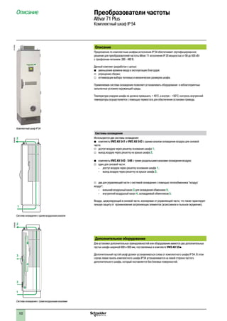 102
Описание
Предложение по комплектным шкафам исполнения IP 54 обеспечивает сертифицированное
решение для преобразователей частоты Altivar 71 исполнения IP 20 мощностью от 90 до 500 кВт
с трехфазным питанием 380 - 480 В.
Данный комплект разработан с целью:
b	 уменьшения времени ввода в эксплуатацию благодаря:
v	 упрощению сборки;
v	 оптимизации выбора тепловых и механических размеров шкафа.
Применяемая система охлаждения позволяет устанавливать оборудование в неблагоприятных
запыленных условиях окружающей среды.
Температура снаружи шкафа не должна превышать + 45°C, а внутри - +50°C; контроль внутренней
температуры осуществляется с помощью термостата для обеспечения остановки привода.
Системы охлаждения
Используются две системы охлаждения:
bb комплекты VW3 A9 541 и VW3 A9 542 с одним каналом охлаждения воздуха для силовой
части:
vv доступ воздуха через решетку основания шкафа 1;
vv выход воздуха через решетку на крыше шкафа 2;
bb комплекты VW3 A9 543 - 548 с тремя раздельными каналами охлаждения воздуха:
vv один для силовой части:
-- доступ воздуха через решетку основания шкафа 1;
-- выход воздуха через решетку на крыше шкафа 2;
vv два для управляющей части с системой охлаждения с помощью теплообменника “воздух/
воздух”:
-- внешний воздушный канал 3 для охлаждения обменника 5;
-- внутренний воздушный канал 4, охлаждаемый обменником 5.
Воздух, циркулирующий в силовой части, изолирован от управляющей части, что также гарантирует
лучшую защиту от проникновения загрязняющих элементов (агрессивное и пыльное окружение).
Дополнительное оборудование
Для установки дополнительных принадлежностей или оборудования имеются два дополнительных
пустых шкафа шириной 600 и 800 мм, поставляемых в комплекте VW3 A9 55p.
Дополнительный пустой шкаф должен устанавливаться слева от комплектного шкафа IP 54. В этом
случае левая панель комплектного шкафа IP 54 устанавливается на левой стороне пустого
дополнительного шкафа, который поставляется без боковых поверхностей.
Описание Преобразователи частоты
Altivar 71 Plus
Комплектный шкаф IP 54
1
2
Система охлаждения с одним воздушным каналом
DF600349
1
2
3
3
4
4
5
Система охлаждения с тремя воздушными каналами
DF600350
Комплектный шкаф IP 54
PF107555
2
1
3
4
5
6
7
8
9
10
2
1
3
4
5
6
7
8
9
10
 