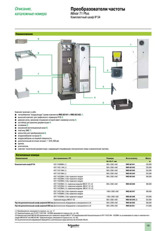103
Наименование
Комплект включает в себя:
b	 теплообменник “воздух/воздух” (кроме комплектов VW3 A9 541 и VW3 A9 542) 1;
b	 выносной комплект для графического терминала IP 65 2;
b	 дверную ручку, механизм открывания которой имеет нажимную кнопку 3;
b	 контейнер для хранения документации 4;
b	 основание 5;
b	 внутренний вентиляционный канал 6;
b	 пластину ЭМС 7;
b	 кронштейн для преобразователя 8;
b	 воздухозаборник на крыше 9;
b	 воздухозаборник на лицевой поверхности;
b	 дополнительный источник питания c 24 В, 600 мA;
b	 крепеж;
b	 уплотнители;
b	 комплект технический документации, содержащий спецификации электрические схемы и механические чертежи.
Каталожные номера
Наименование Для применения с ПЧ Размеры № по каталогу Масса
Ш x В x Г, мм кг
Комплектный шкаф IP 54 ATV 71HD90N4 (1) 600 x 2362 x 642 VW3 A9 541 220,000
ATV 71HC11N4 (1) 600 x 2362 x 642 VW3 A9 542 220,000
ATV 71HC13N4 (1) 600 x 2362 x 642 VW3 A9 543 252,000
ATV 71HC16N4 (1) 600 x 2362 x 642 VW3 A9 544 252,000
ATV 71HC20N4 (1) без тормозного модуля
ATV 71HC25N4 (1) без тормозного модуля
ATV 71HC28N4 (1) без тормозного модуля
800 x 2362 x 642 VW3 A9 545 300,000
ATV 71HC20N4 (1) с тормозным модулем VW3 A7 101 (2)
ATV 71HC25N4 (1) с тормозным модулем VW3 A7 101 (2)
ATV 71HC28N4 (1) с тормозным модулем VW3 A7 101 (2)
800 x 2362 x 642 VW3 A9 546 300,000
ATV 71HC31N4 (1) без тормозного модуля
ATV 71HC40N4 (1) без тормозного модуля
1000 x 2362 x 642 VW3 A9 547 360,000
ATV 71HC50N4 (1) без тормозного модуля 1200 x 2362 x 642 VW3 A9 548 470,000
Тормозной модуль VW3 A7 102 600 x 2362 x 642 VW3 A9 549 (3) 252,000
Пустой дополнительный шкаф шириной 600 мм Дополнительное оборудование и принадлежности (4) 600 x 2209 x 642 VW3 A9 550 200,000
Пустой дополнительный шкаф шириной 800 мм Дополнительное оборудование и принадлежности (4) 800 x 2209 x 642 VW3 A9 551 210,000
(1) Преобразователь заказывается отдельно, см. стр. 17.
(2) Тормозной модуль для ПЧ ATV 71HC31N4 - HC50N4 заказывается отдельно (см. стр. 64).
(3) Комплектный шкаф VW3 A9 549 предназначен для тормозного модуля VW3 A7 102 преобразователей большой мощности ATV 71HC31N4 - HC50N4; он устанавливается слева от комплектного
шкафа VW3 A9 547 или VW3 A9 548. Тормозной модуль заказывается отдельно (см. стр. 64).
(4) За дополнительной информацией обращайтесь в региональные представительства Schneider Electric.
Описание,
каталожные номера
Преобразователи частоты
Altivar 71 Plus
Комплектный шкаф IP 54
1
2
3
5
9
8
7
6
4
2
1
3
4
5
6
7
8
9
10
2
1
3
4
5
6
7
8
9
10
 