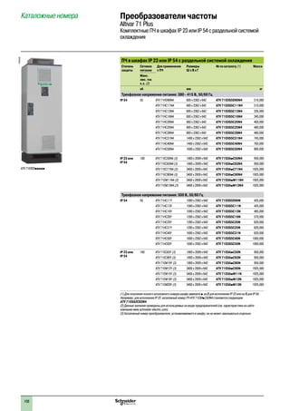 108
Каталожные номера Преобразователи частоты
Altivar 71 Plus
Комплектные ПЧ в шкафах IP 23 или IP 54 с раздельной системой
охлаждения
ПЧ в шкафах IP 23 или IP 54 с раздельной системой охлаждения
Степень
защиты
Сетевое
питание
Для применения
с ПЧ
Размеры
Ш x В x Г
№ по каталогу (1) Масса
Макс.
лин. ток
к.з. (2)
кА мм кг
Трехфазное напряжение питания: 380 - 415 В, 50/60 Гц
IP 54 50 ATV 71HD90N4 600 x 2362 x 642 ATV 71EXS5D90N4 310,000
ATV 71HC11N4 600 x 2362 x 642 ATV 71EXS5C11N4 310,000
ATV 71HC13N4 600 x 2362 x 642 ATV 71EXS5C13N4 335,000
ATV 71HC16N4 600 x 2362 x 642 ATV 71EXS5C16N4 345,000
ATV 71HC20N4 800 x 2362 x 642 ATV 71EXS5C20N4 400,000
ATV 71HC25N4 800 x 2362 x 642 ATV 71EXS5C25N4 480,000
ATV 71HC28N4 800 x 2362 x 642 ATV 71EXS5C28N4 480,000
ATV 71HC31N4 1400 x 2362 x 642 ATV 71EXS5C31N4 745,000
ATV 71HC40N4 1400 x 2362 x 642 ATV 71EXS5C40N4 765,000
ATV 71HC50N4 1600 x 2362 x 642 ATV 71EXS5C50N4 900,000
IP 23 или
IP 54
100 ATV 71EC50N4 (3) 1800 x 2009 x 642 ATV 71EXApC50N4 950,000
ATV 71EC63N4 (3) 1800 x 2009 x 642 ATV 71EXApC63N4 950,000
ATV 71EC71N4 (3) 3400 x 2009 x 642 ATV 71EXApC71N4 1925,000
ATV 71EC90N4 (3) 3400 x 2009 x 642 ATV 71EXApC90N4 1925,000
ATV 71EM11N4 (3) 3400 x 2009 x 642 ATV 71EXApM11N4 1925,000
ATV 71EM13N4 (3) 3400 x 2009 x 642 ATV 71EXApM13N4 1925,000
Трехфазное напряжение питания: 500 В, 50/60 Гц
IP 54 50 ATV 71HC11Y 1000 x 2362 x 642 ATV 71EXS5D90N 435,000
ATV 71HC13Y 1000 x 2362 x 642 ATV 71EXS5C11N 435,000
ATV 71HC16Y 1000 x 2362 x 642 ATV 71EXS5C13N 485,000
ATV 71HC20Y 1200 x 2362 x 642 ATV 71EXS5C16N 570,000
ATV 71HC25Y 1200 x 2362 x 642 ATV 71EXS5C20N 620,000
ATV 71HC31Y 1200 x 2362 x 642 ATV 71EXS5C25N 620,000
ATV 71HC40Y 1600 x 2362 x 642 ATV 71EXS5C31N 620,000
ATV 71HC50Y 1600 x 2362 x 642 ATV 71EXS5C40N 1000,000
ATV 71HC63Y 1600 x 2362 x 642 ATV 71EXS5C50N 1000,000
IP 23 или
IP 54
100 ATV 71EC63Y (3) 1800 x 2009 x 642 ATV 71EXApC50N 950,000
ATV 71EC80Y (3) 1800 x 2009 x 642 ATV 71EXApC63N 950,000
ATV 71EM10Y (3) 1800 x 2009 x 642 ATV 71EXApC80N 950,000
ATV 71EM12Y (3) 3400 x 2009 x 642 ATV 71EXApC90N 1925,000
ATV 71EM15Y (3) 3400 x 2009 x 642 ATV 71EXApM11N 1925,000
ATV 71EM18Y (3) 3400 x 2009 x 642 ATV 71EXApM13N 1925,000
ATV 71EM20Y (3) 3400 x 2009 x 642 ATV 71EXApM13N 1925,000
(1) Для получения полного каталожного номера шкафа замените p на 2 для исполнения IP 23 или на 5 для IP 54.
Например: для исполнения IP 23 каталожный номер ПЧ ATV 71EXApC63N4 становится следующим
ATV 71EXA2C63N4.
(2) Данные значения приведены для используемых на входе предохранителей (см. характеристики на сайте
компании www.schneider-electric.com).
(3) Каталожный номер преобразователя, устанавливаемого в шкафу; он не может заказываться отдельно.
PF095305
ATV 71EXS5ppppp
2
1
3
4
5
6
7
8
9
10
2
1
3
4
5
6
7
8
9
10
 