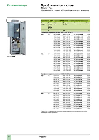 112
Каталожные номера Преобразователи частоты
Altivar 71 Plus
Комплектные ПЧ в шкафах IP 23 или IP 54 компактного исполнения
Комплектные ПЧ в шкафах IP 23 или IP 54 компактного исполнения
Степень
защиты
Сетевое
питание
Для применения
с ПЧ
Размеры
Ш x В x Г
№ по каталогу Масса
Макс.
лин. ток
к.з. (1)
кА мм кг
Трехфазное напряжение питания: 380 - 415 В, 50/60 Гц
IP 23 100 ATV 71HD90N4D 600 x 2162 x 642 ATV 71EXC2D90N4 315,000
ATV 71HC11N4D 600 x 2162 x 642 ATV 71EXC2C11N4 315,000
ATV 71HC13N4D 600 x 2162 x 642 ATV 71EXC2C13N4 335,000
ATV 71HC16N4D 600 x 2162 x 642 ATV 71EXC2C16N4 350,000
ATV 71HC20N4D 800 x 2162 x 642 ATV 71EXC2C20N4 385,000
ATV 71HC25N4D 800 x 2162 x 642 ATV 71EXC2C25N4 485,000
ATV 71HC28N4D 800 x 2162 x 642 ATV 71EXC2C28N4 485,000
ATV 71HC31N4D 1200 x 2162 x 642 ATV 71EXC2C31N4 640,000
ATV 71HC40N4D 1200 x 2162 x 642 ATV 71EXC2C40N4 680,000
ATV 71HC50N4D 1200 x 2162 x 642 ATV 71EXC2C50N4 805,000
IP 54 100 ATV 71HD90N4D 600 x 2262 x 642 ATV 71EXC5D90N4 325,000
ATV 71HC11N4D 600 x 2262 x 642 ATV 71EXC5C11N4 325,000
ATV 71HC13N4D 600 x 2262 x 642 ATV 71EXC5C13N4 345,000
ATV 71HC16N4D 600 x 2262 x 642 ATV 71EXC5C16N4 360,000
ATV 71HC20N4D 800 x 2262 x 642 ATV 71EXC5C20N4 390,000
ATV 71HC25N4D 800 x 2262 x 642 ATV 71EXC5C25N4 485,000
ATV 71HC28N4D 800 x 2262 x 642 ATV 71EXC5C28N4 485,000
ATV 71HC31N4D 1200 x 2262 x 642 ATV 71EXC5C31N4 660,000
ATV 71HC40N4D 1200 x 2262 x 642 ATV 71EXC5C40N4 700,000
ATV 71HC50N4D 1200 x 2262 x 642 ATV 71EXC5C50N4 835,000
Трехфазное напряжение питания: 500 В, 50/60 Гц
IP 23 100 ATV 71HC11Y 600 x 2162 x 642 ATV 71EXC2D90N 365,000
ATV 71HC13Y 600 x 2162 x 642 ATV 71EXC2C11N 415,000
ATV 71HC16Y 600 x 2162 x 642 ATV 71EXC2C13N 415,000
ATV 71HC20Y 800 x 2162 x 642 ATV 71EXC2C16N 500,000
ATV 71HC25Y 800 x 2162 x 642 ATV 71EXC2C20N 550,000
ATV 71HC31Y 800 x 2162 x 642 ATV 71EXC2C25N 550,000
ATV 71HC40Y 1200 x 2162 x 642 ATV 71EXC2C31N 825,000
ATV 71HC50Y 1200 x 2162 x 642 ATV 71EXC2C40N 915,000
ATV 71HC63Y 1200 x 2162 x 642 ATV 71EXC2C50N 915,000
IP 54 100 ATV 71HC11Y 600 x 2262 x 642 ATV 71EXC5D90N 360,000
ATV 71HC13Y 600 x 2262 x 642 ATV 71EXC5C11N 410,000
ATV 71HC16Y 600 x 2262 x 642 ATV 71EXC5C13N 410,000
ATV 71HC20Y 800 x 2262 x 642 ATV 71EXC5C16N 500,000
ATV 71HC25Y 800 x 2262 x 642 ATV 71EXC5C20N 550,000
ATV 71HC31Y 800 x 2262 x 642 ATV 71EXC5C25N 550,000
ATV 71HC40Y 1200 x 2262 x 642 ATV 71EXC5C31N 855,000
ATV 71HC50Y 1200 x 2262 x 642 ATV 71EXC5C40N 945,000
ATV 71HC63Y 1200 x 2262 x 642 ATV 71EXC5C50N 945,000
(1) Данные значения приведены для используемых на входе предохранителей (см. характеристики на сайте
компании www.schneider-electric.com).
ATV 71EXC2ppppp
PF095307
2
1
3
4
5
6
7
8
9
10
2
1
3
4
5
6
7
8
9
10
 