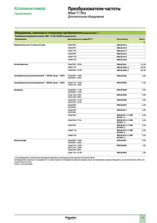 117
Оборудование, зависящее от типоразмера преобразователя(продолжение) (1)
Трехфазное напряжение питания: 380 - 415 В, 50/60 Гц (продолжение)
Наименование Для комплектного шкафа ATV 71 № по каталогу Масса,
кг
Переключатель для 12-пульсного входа EXApC50N4 VW3 AE 2415 –
EXApC63N4 VW3 AE 2416 –
EXApC71N4 VW3 AE 2417 –
EXApC90N4 VW3 AE 2418 –
EXApM11N4 VW3 AE 2419 –
EXApM13N4 VW3 AE 2420 –
Сетевой дроссель EXApC50N4 - C63N4 VW3 AE 2501 132,000
EXApC71N4 VW3 AE 2502 (2) 202,000
EXApC90N4 - M13N4 VW3 AE 2503 (2) 264,000
Трансформатор для цепей управления a 500 ВA, выход a 230 В EXCpD90N4 - C28N4
EXS5D90N4 - C28N4
VW3 AE 0302 8,000
Трансформатор для цепей управления a 800 ВA, выход a 230 В EXCpC31N4 - C50N4
EXS5C31N4 - C50N4
VW3 AE 0303 11,000
Амперметр EXC●D90N4 - C13N4
EXS5D90N4 - C13N4
VW3 AE 0406 0,200
EXC●C16N4, C20N4
EXS5C16N4, C20N4
VW3 AE 0426 0,200
EXC●C25N4 - C31N4
EXS5C25N4 - C31N4
VW3 AE 0409 0,200
EXC●C40N4
EXS5C40N4
VW3 AE 0427 0,200
EXC●C50N4
EXS5C50N4
VW3 AE 0411 0,200
EXA●C50N4 VW3 AE 0411 (3) VW3
AE 0421 (4)
0,200
EXA●C63N4, C71N4 VW3 AE 0413 (3) VW3
AE 0421 (4)
0,200
EXA●C90N4 VW3 AE 0414 (3) VW3
AE 0429 (4)
0,200
EXA●M11N4 VW3 AE 0415 (3) VW3
AE 0423 (4)
0,200
EXA●M13N4 VW3 AE 0416 (3) VW3
AE 0424 (4)
0,200
Обогрев шкафа EXCpD90N4 - C28N4
EXS5D90N4 - C28N4
VW3 AE 0501 0,500
EXCpC31N4 - C50N4
EXS5C31N4 - C50N4
EXApC50N4, C63N4
VW3 AE 0502 1,000
EXApC71N4 - M13N4 VW3 AE 0503 1,500
(1) За информацией по любой другой конфигурации обращайтесь в региональные представительства Schneider Electric.
(2) Оборудование, зависящее от типоразмера ПЧ, что может привести к необходимости изменения размеров шкафа. За информацией о размерах обращайтесь на сайт www.schneider-electric.com.
(3) Для 6-пульсной схемы.
(4) Для 12-пульсной схемы.
Каталожные номера
(продолжение)
Преобразователи частоты
Altivar 71 Plus
Дополнительное оборудование
2
1
3
4
5
6
7
8
9
10
2
1
3
4
5
6
7
8
9
10
 