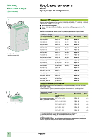 24
Описание,
каталожные номера
(продолжение)
Преобразователи частоты
Altivar 71
Принадлежности для преобразователей
1
2
DF600277
Амортизационные прокладки DNV
1
Комплект DNV (продолжение)
Комплект для преобразователей частоты ATV 71HD55M3XD, HD75M3XD, ATV 71HD90N4D - HC50N4D
и ATV 71HC11Y - HC63Y включает в себя:
bb амортизационные прокладки 1;
bb механические приспособления (профили и кронштейны), необходимые для крепления 2;
bb крепеж.
Комплект устанавливается с задней стороны ПЧ с помощью механических приспособлений.
Каталожные номера
Для преобразователей
частоты
Сетевой
дроссель (1)
Фильтр ЭМС
(2)
№ по каталогу Масса,
кг
ATV 71HD55M3X (3) VW3 A4 562 VW3 A4 410 VW3 A9 629 –
ATV 71HD90N4D VW3 A4 558 VW3 A4 410 VW3 A9 629 –
ATV 71HD75M3X (3) VW3 A4 563 VW3 A4 410 VW3 A9 631 –
ATV 71HC11N4D VW3 A4 559 VW3 A4 410 VW3 A9 631 –
ATV 71HC13N4D VW3 A4 560 VW3 A4 410 VW3 A9 633 –
ATV 71HC16N4D VW3 A4 561 VW3 A4 411 VW3 A9 635 –
ATV 71HC20N4D VW3 A4 569 VW3 A4 411 VW3 A9 637 –
ATV 71HC25N4D, HC28N4D VW3 A4 564 VW3 A4 411 VW3 A9 638 –
ATV 71HC31N4D VW3 A4 565 VW3 A4 412 VW3 A9 639 –
ATV 71HC40N4D 2 x VW3 A4 569 VW3 A4 412 VW3 A9 640 –
ATV 71HC50N4D 2 x VW3 A4 564 VW3 A4 413 VW3 A9 641 –
ATV 71HC11Y (4) VW3 A4 570 – VW3 A9 644 –
ATV 71HC13Y, HC16Y (4) VW3 A4 571 – VW3 A9 645 –
ATV 71HC20Y (4) VW3 A4 560 – VW3 A9 646 –
ATV 71HC25Y, HC31Y (4) VW3 A4 572 – VW3 A9 647 –
ATV 71HC40Y (4) 2 x VW3 A4 568 – VW3 A9 648 –
ATV 71HC50Y, HC63Y (4) 2 x VW3 A4 572 – VW3 A9 649 –
Амортизационные прокладки DNV
Амортизационные прокладки 1 устанавливаются на преобразователи ATV 71H075N4 - HD37N4 и
ATV 71HU22Y - HD90Y.
Они поставляются с крепежом, позволяющим крепить амортизаторы на задней стороне ПЧ.
Каталожные номера
Наименование Для
преобразователей
частоты
№ по каталогу Масса,
кг
Амортизационные прокладки
DNV 1, поставляемые с крепежом
ATV 71H075N4 - HU75N4 VW3 A9 650 0,215
ATV 71HD11N4 - HD18N4 VW3 A9 651 0,345
ATV 71HD22N4 - HD37N4 VW3 A9 652 0,650
ATV 71HU22Y - HD30Y VW3 A9 653 2,700
ATV 71HD37Y - HD90Y VW3 A9 654 2,700
(1) Необходимо использовать сететвые дроссели, заказываемые отдельно (см. стр. 78).
(2) Необходимо использовать фильтры ЭМС, заказываемые отдельно (см. стр. 84).
(3) При использовании комплекта DNV не устанавливайте дроссель звена постоянного тока, поставляемый с
преобразователем частоты.
(4) При использовании комплекта DNV преобразователь и трансформатор для вентилятора устанавливаются
отдельно, информация о размерах на сайте компании www.schneider-electric.com.
DF537084
ATV 71HC11N4D
с комплектом DNV VW3 A9 631
2
1
3
4
5
6
7
8
9
10
2
1
3
4
5
6
7
8
9
10
 