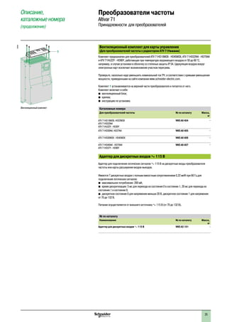 25
Вентиляционный комплект для карты управления
(Для преобразователей частоты с радиатором ATV 71Hppppp)
Комплект предназначен для преобразователей ATV 71HD18M3X - HD45M3X, ATV 71HD22N4 - HD75N4
и ATV 71HU22Y - HD90Y, работающих при температуре окружающего воздуха от 50 до 60 °C,
например, в случае установки в оболочку со степенью защиты IP 54. Циркуляция воздуха вокруг
электронных карт исключает возникновение участков перегрева.
Проверьте, насколько надо уменьшить номинальный ток ПЧ, в соответствии с кривыми уменьшения
мощности, приведенными на сайте компании www.schneider-electric.com.
Комплект 1 устанавливается на верхней части преобразователя и питается от него.
Комплект включает в себя:
b�вентиляционный блок;
b�крепеж;
b�инструкцию по установке.
Каталожные номера
Для преобразователей частоты № по каталогу Масса,
кг
ATV 71HD18M3X, HD22M3X
ATV 71HD22N4
ATV 71HU22Y - HD30Y
VW3 A9 404 –
ATV 71HD30N4, HD37N4 VW3 A9 405 –
ATV 71HD30M3X - HD45M3X VW3 A9 406 –
ATV 71HD45N4 - HD75N4
ATV 71HD37Y - HD90Y
VW3 A9 407 –
Адаптер для дискретных входов a 115 В
Адаптер для подключения логических сигналов a 115 В на дискретные входы преобразователя
частоты или карты расширения входов-выходов.
Имеются 7 дискретных входов с полным емкостным сопротивлением 0,22 мкФ при 60 Гц для
подключения логических сигналов:
b�максимальное потребление: 200 мА;
b�время дискретизации: 5 мс для перехода из состояния 0 в состояние 1, 20 мс для перехода из
состояния 1 в состояние 0;
b�дискретное состояние 0 для напряжения меньше 20 В, дискретное состояние 1 для напряжения
от 70 до 132 В.
Питание осуществляется от внешнего источника a 115 В (от 70 до 132 В).
№ по каталогу
Наименование № по каталогу Масса,
кг
Адаптер для дискретных входов a 115 В VW3 A3 101 –
Описание,
каталожные номера
(продолжение)
Преобразователи частоты
Altivar 71
Принадлежности для преобразователей
1
Вентиляционный комплект
536943
2
1
3
4
5
6
7
8
9
10
2
1
3
4
5
6
7
8
9
10
 