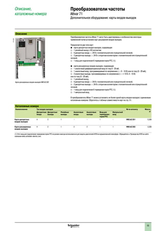 53
2
1
3
4
5
6
7
8
9
10
2
1
3
4
5
6
7
8
9
10
Описание
Преобразователи частоты Altivar 71 могут быть адаптированы к особенностям некоторых
применений путем установки карт расширения входов-выходов.
Предлагаются два типа карт:
bb карта дискретных входов-выходов, содержащая:
vv 1 релейный выход с НО контактом;
vv 4 дискретных входа c 24 В с положительной или отрицательной логикой;
vv 2 дискретных выхода c 24 В с открытым коллектором с положительной или отрицательной
логикой;
vv 1 вход для подключения 6 терморезисторов PTC (1);
bb карта расширенных входов-выходов, содержащая:
vv 1 аналоговый дифференциальный вход по току 0 - 20 мA;
vv 1 аналоговый вход, программируемый по напряжению (c 0 - 10 В) или по току (0 - 20 мA);
vv 2 аналоговых выхода, программируемых по напряжению (c ± 10 В, 0 - 10 В)
или по току (0 - 20 мA);
vv 1 релейный выход;
vv 4 дискретных входа c 24 В с положительной или отрицательной логикой;
vv 2 дискретных выхода c 24 В с открытым коллектором с положительной или отрицательной
логикой;
vv 1 вход для подключения 6 терморезисторов PTC (1);
vv 1 импульсный вход.
В преобразователь Altivar 71 можно установить не более одной карты входов-выходов с одинаковым
каталожным номером. Обратитесь к таблице совместимости карт на стр. 51.
Каталожные номера
Наименование Тип входов-выходов № по каталогу Масса,
кгДискретные
входы
Дискретные
выходы
Релейные
выходы
Аналоговые
входы
Аналоговые
выходы
Вход для
терморезис-
торов PTC
Импульсный
вход
Карта дискретных
входов-выходов
4 2 1 – – 1 – VW3 A3 201 0,300
Карта расширенных
входов-выходов
4 2 1 2 2 1 1 VW3 A3 202 0,300
(1) Этот вход для подключения терморезисторов PTC не должен никогда использоваться для защиты двигателей ATEX во взрывоопасной атмосфере. Обращайтесь к Руководству ATEX на сайте
компании www.schneider-electric.com.
Описание,
каталожные номера
Преобразователи частоты
Altivar 71
Дополнительное оборудование: карты входов-выходов
Карта расширенных входов-выходов VW3 A3 202
PF121620
 