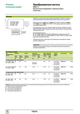 64
Описание
Торможение на сопротивление позволяет преобразователю Altivar 71 обеспечить остановку или
работу электропривода в генераторном режиме, рассеивая энергию на этом сопротивлении.
Преобразователи ATV 71HpppM3, ATV 71HpppM3X, ATV 71H075N4 - HC16N4, ATV 71WpppN4,
ATV 71PpppN4Z, ATV 71HpppS6X и ATV 71HU22Y - HC16Y оснащены встроенными тормозными
транзисторами (прерывателями).
Для преобразователей частоты ATV 71HC20N4 - HC50N4, ATV 71QC16N4 - QC50N4, ATV 71HC20Y -
HC63Y и ATV 71QC20Y - QC63Y необходимо использовать тормозной модуль, который управляется
преобразователем частоты.
Для преобразователей частоты:
bb ATV 71HC20N4, HC28N4 и ATV 71QC16N4 - QC25N4 модуль устанавливается слева от ПЧ;
bb ATV 71HC40N4, HC50N4, ATV 71QC40N4, QC50N4, ATV 71HC20Y - HC63Y и ATV 71QC20Y - QC63Y
модуль является внешним устройством.
Тормозные модули имеют степень защиты IP 20. Тепловая защита обеспечивается с помощью
встроенного терморезистора.
Применение
Механизмы с большим моментом инерции, с коротким рабочим циклом, большой мощности с
вертикальным перемещением.
Каталожные номера
Для
преобразователей
частоты
Мощность Потери Кабель (ПЧ -
тормозной модуль)
Кабель (тормозной
модуль - резистор)
Процент
времени
работы
№ по каталогу Масса
Посто-
янная
Макси-
мальная
При пост.
мощности
Сечение Макс.
длина
Сечение Макс.
длина
кВт кВт Вт мм² м мм² м % кг
Сетевое питание: 380 - 480 В, 50/60 Гц
ATV 71HC20N4, HC28N4
ATV 71QC16N4 - QC25N4
200 420 550 – –
Внутренние
подключения
2 x 95 50 5 % при 420 кВт VW3 A7 101 30,000
15 % при 320 кВт
50 % при 250 кВт
ATV 71HC31N4 - HC50N4
ATV 71QC31N4 - QC50N4
400 750 1050 2 x 150 1 2 x 150 50 5 % при 750 кВт VW3 A7 102 80,000
15 % при 550 кВт
50 % при 440 кВт
Сетевое питание: 500 - 690 В, 50/60 Гц
ATV 71HC20Y - HC31Y
ATV 71QC20Y - QC31Y
300 450 650 2 x 150 1 2 x 150 50 5 % при 450 кВт VW3 A7 103 80,000
15 % при 400 кВт
50 % при 350 кВт
ATV 71HC40Y - HC63Y
ATV 71QC40Y - QC63Y
400 900 1150 2 x 150 1 2 x 150 50 5 % при 900 кВт VW3 A7 104 80,000
15 % при 600 кВт
50 % при 500 кВт
Внимание: можно подключить параллельно несколько тормозных сопротивлений к одному тормозному модулю для увеличения мощности торможения. В этом случае не забудьте учесть
минимальное значение сопротивления для каждого модуля:
b 1,05 Ом для тормозного модуля VW3 A7 101;
b 0,7 Ом для тормозного модуля VW3 A7 102;
b 2 Oм для тормозного модуля VW3 A7 103;
b 1 Ом для тормозного модуля VW3 A7 104.
M1
3
L1
L2
L3
Тормозной модуль Тормозной
резистор
ATV71HC20N4 - HC50N4
ATV71QC16N4 - QC50N4
ATV71HC20Y - HC63Y
ATV71QC20Y - QC63Y
600293
Описание,
каталожные номера
Преобразователи частоты
Altivar 71
Дополнительное оборудование: тормозные модули
и резисторы
 