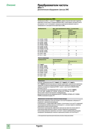 84
Встроенные фильтры ЭМС
Преобразователи Altivar 71, кроме ATV 71HpppM3X, снабжены входными фильтрами подавления
радиопомех в соответствии со стандартом МЭК/EN 61800-3, второе издание, категория C2 или C3
для окружения 1 или 2, относящемуся к приводным устройствам регулирования скорости и
требованиям ЕС по электромагнитной совместимости (ЭМС).
Преобразователи Макс. длина экранированного кабеля (1) в соответствии с
EN 55011
Класс А, группа 1
EN 55011
Класс А, группа 2
МЭК/EN 61800-3
Категория  C2
МЭК/EN 61800-3
Категория  C3
LF HF LF HF
м м м м
ATV 71H037M3 - HU22M3 10 5 – –
ATV 71HU30M3 - HU75M3 – – 10 5
ATV 71H075N4 - HU40N4
ATV 71W075N4 - WU40N4
ATV 71P075N4Z - PU40N4Z
10 5 – –
ATV 71HU55N4 - HD15N4
ATV 71WU55N4 - WD15N4
ATV 71PU55N4Z - PD11N4Z
– – 10 5
ATV 71HD18N4 - HC50N4
ATV 71WD18N4 - WD75N4
– – 50 25
ATV 71HU22Y - HD90Y – – 25 25
ATV 71HC11Y - HC63Y – – 50 25
Частота коммутации
Преобразователи Частота коммутации
LF (низкая частота) HF (высокая частота)
кГц кГц
ATV 71HpppM3
ATV 71H075N4 - HD30N4
ATV 71W075N4 - WD30N4
ATV 71P075N4Z - PD11N4Z
4 4,1 - 16
ATV 71HD37N4 - HD75N4
ATV 71WD37N4 - WD75N4
2 - 2,5 2,6 - 12
ATV 71HD90N4 - HC50N4 2 - 4 4,1 - 8
ATV 71HU22Y - HD30Y 2,5 - 4 4,1 - 6
ATV 71HD37Y - HD63Y 2,5 2,6 - 4,9
Дополнительные входные фильтры ЭМС
Применение
В составе с преобразователями ATV 71HpppM3, ATV 71HpppM3X, ATV 71pppN4 и
ATV 71PpppN4Z дополнительные фильтры позволяют удовлетворять самым жестким нормативным
требованиям. Эти фильтры предназначены для уменьшения наведенного излучения в сети ниже
пределов, установленных стандартами EN 55011, группа 1, класс A или B и МЭК/EN 61800/3,
категория C2 или C3.
Они устанавливаются под преобразователями частоты или рядом с ПЧ ATV 71HpppM3,
ATV 71HD11M3X - HD45M3X, ATV 71H075N4 - HD75N4 и ATV 71P075N4Z - PD11N4Z.
Фильтры имеют отверстия для крепления к преобразователям.
Дополнительные фильтры для преобразователей ATV 71HD55M3X, HD75M3X и ATV 71HD90N4 -
HC50N4 устанавливаются рядом с ПЧ.
Применение в соответствии с типом источника питания
Фильтры могут применяться только при питании от сети типа TN (соединение с нейтралью) и TT
(соединение c глухозаземленной нейтралью).
В приложении D2.1 стандарта МЭК 61800-3 указано, что при питании от сети типа IT (с независимой
или изолированной нейтралью) фильтры не используются, т.к. они могут привести к случайному
срабатыванию устройств контроля изоляции.
В дополнение к вышесказанному, эффективность фильтров при таком типе питания зависит от
сопротивления между нейтралью и землей, поэтому их применение не рекомендуется.
Если установка должна быть подключена к сети типа IT, то решить проблему можно включением
изолирующего трансформатора и локального подключения установки к сети типа TN или TT.
(1) При параллельном подключении двигателей должна учитываться общая длина кабелей.
Преобразователи частоты
Altivar71
Дополнительное оборудование: фильтры ЭМС
Описание
 