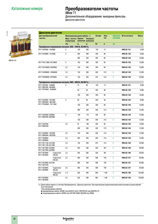 88
Преобразователи частоты
Altivar71
Дополнительное оборудование: выходные фильтры
Дроссели двигателя
Каталожные номера
Дроссели двигателя
Для преобразователей
частоты
Максимальная длина кабеля (1) Потери Ном.
ток
Комплект
поставки
№ по каталогу Масса
Макс. частота
коммутации
Экрани-
рованный
Неэкрани-
рованный
кГц м м Вт A шт. кг
Трехфазное напряжение питания: 200 - 240 В, 50/60 Гц
ATV 71H075M3 - HU22M3 4 150 300 150 12 – VW3 A5 101 5,500
ATV 71HU30M3 - HU75M3 4 200 260 250 48 – VW3 A5 102 8,000
300 300 350 90 – VW3 A5 103 10,000
ATV 71HD11M3X, HD15M3X 4 150 300 350 90 – VW3 A5 103 10,000
ATV 71HD18M3X, HD22M3X 2,5 150 300 350 90 – VW3 A5 103 10,000
ATV 71HD30M3X - HD45M3X 2,5 150 300 430 215 3 VW3 A5 104 15,500
ATV 71HD55M3X, HD75M3X 2,5 150 300 475 314 3 VW3 A5 105 32,000
Трехфазное напряжение питания: 380 - 480 В, 50/60 Гц
ATV 71H075N4 - HU40N4
ATV 71W075N4 - WU40N4
ATV 71P075N4Z - PU40N4Z
4 75 90 150 12 – VW3 A5 101 5,500
85 95 250 48 – VW3 A5 102 8,000
160 200 350 90 – VW3 A5 103 10,000
ATV 71HU55N4 - HD18N4
ATV 71WU55N4 - WD18N4
ATV 71PU55N4Z - PD11N4Z
4 85 95 250 48 – VW3 A5 102 8,000
160 200 350 90 – VW3 A5 103 10,000
200 300 430 215 3 VW3 A5 104 15,500
ATV 71HD22N4, HD30N4
ATV 71WD22N4, WD30N4
4 140 170 350 90 – VW3 A5 103 10,000
150 300 430 215 3 VW3 A5 104 15,500
ATV 71HD37N4
ATV 71WD37N4
2,5 97 166 350 90 – VW3 A5 103 10,000
200 300 430 215 3 VW3 A5 104 15,500
ATV 71HD45N4 - HD75N4
ATV 71WD45N4 - WD75N4
2,5 150 300 430 215 3 VW3 A5 104 15,500
ATV 71HD90N4
ATV 71QD90N4
2,5 200 300 430 215 3 VW3 A5 104 15,500
ATV 71HC11N4, HC13N4
ATV 71QC11N4, QC13N4
2,5 150 250 475 314 3 VW3 A5 105 32,000
ATV 71HC16N4, HC20N4
ATV 71QC16N4, QC20N4
2,5 250 300 530 481 3 VW3 A5 106 58,000
ATV 71HC25N4
ATV 71QC25N4
P двигателя
220 кВт
2,5 250 300 530 481 3 VW3 A5 106 58,000
P двигателя
250 кВт
2,5 200 250 598 759 3 VW3 A5 107 93,000
ATV 71HC28N4, HC31N4
ATV 71QC31N4
200 250 598 759 3 VW3 A5 107 93,000
ATV 71HC40N4
ATV 71QC40N4
P двигателя
355 кВт
2,5 200 250 598 759 3 VW3 A5 107 93,000
P двигателя
400 кВт
2 ,5 250 300 682 1188 3 VW3 A5 108 120,000
ATV 71HC50N4
ATV 71QC50N4
2,5 250 300 682 1188 3 VW3 A5 108 120,000
(1) Длина кабеля зависит от системы Преобразователь - Дроссель двигателя. При параллельном подключении двигателей учитывается длина кабелей
всех ответвлений.
Типы рекомендуемых кабелей:
b экранированные кабели: GORSE типа GUOSTV-LS/LH; PROTOFLEX типа EMV2YSL CY;
b неэкранированные кабели: GORSE типа H07 RN-F4GXX; BELDEN типа 2950X.
PF121624
VW3 A5 101
 