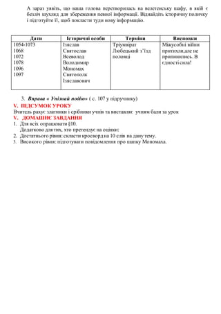 А зараз уявіть, що ваша голова перетворилась на велетенську шафу, в якій є
безліч шухляд для збереження певної інформації. Віднайдіть історичну поличку
і підготуйте її, щоб покласти туди нову інформацію.
Дати Історичні особи Терміни Висновки
1054-1073
1068
1072
1078
1096
1097
Ізяслав
Святослав
Всеволод
Володимир
Мономах
Святополк
Ізяславович
Тріумвірат
Любецький з’їзд
половці
Міжусобні війни
притихли,але не
припинились. В
єдностісила!
3. Вправа « Упізнай подію» ( с. 107 у підручнику)
V. ПІДСУМОК УРОКУ
Вчитель рахує златники і срібники учнів та виставляє учням бали за урок
V. ДОМАШНЄ ЗАВДАННЯ
1. Для всіх опрацювати §10.
Додатково для тих, хто претендує на оцінки:
2. Достатнього рівня:скласти кросвордна 10 слів на дану тему.
3. Високого рівня: підготувати повідомлення про шапку Мономаха.
 