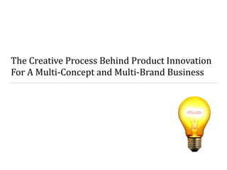 The	
  Creative	
  Process	
  Behind	
  Product	
  Innovation	
  
For	
  A	
  Multi-­‐Concept	
  and	
  Multi-­‐Brand	
  Business
 