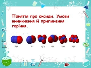 Поняття про оксиди. Умови
виникнення й припинення
горіння.
 