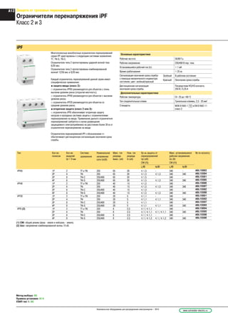 A12
www.schneider-electric.ruНизковольтное оборудование для распределения электроэнергии – 2010
Метод выбора: B6
Правила установки: B14
УЗИП тип 1: B8
Защита от грозовых перенапряжений
Ограничители перенапряжения iPF
Класс 2 и 3
iPF
Многополюсные моноблочные ограничители перенапряжений
серии iPF адаптированы к следующим системам заземления:
TT, TN-S, TN-C.
Ограничители типа 2 протестированы ударной волной тока
8/20 мкс.
Ограничители типа 3 протестированы комбинированной
волной 12/50 мкс и 8/20 мкс
Каждый ограничитель перенапряжений данной серии имеет
специфическое применение:
@ защита ввода (класс 2):
_ ограничитель iPF65 рекомендуется для объектов с очень
высоким уровнем риска (открытая местность);
_ ограничитель iPF40 рекомендуется для объектов с высоким
уровнем риска;
_ ограничитель iPF20 рекомендуется для объектов со
средним уровнем риска;
@ вторичная защита (класс 2 или 3):
_ ограничитель iPF8 обеспечивает вторичную защиту
нагрузок в каскадных системах защиты с ограничителями
перенапряжения на вводе. Применение данного ограничителя
перенапряжений требуется в случае размещения
защищаемого электроприёмника на расстоянии более 30 м от
ограничителя перенапряжения на вводе.
Ограничители перенапряжений iPF с обозначением «r»
обеспечивают дистанционную сигнализацию окончания срока
службы.
Основные характеристики
Рабочая частота 50/60 Гц
Рабочее напряжение 230/400 В пер. тока
Установившийся рабочий ток (Ic) < 1 мА
Время срабатывания < 25 нс
Сигнализация окончания срока службы:
с помощью механического индикатора
состояния, цвет: зелёный/красный
Зелёный В рабочем состоянии
Красный Окончание срока службы
Дистанционная сигнализация
окончания срока службы
Посредством НО/НЗ контакта,
250 В / 0,25 A
Дополнительные характеристики
Рабочая температура От -25 до +60 °C
Тип соединительных клемм Туннельные клеммы, 2,5 - 35 мм2
Стандарты МЭК 61643-1 T2 и EN 61643-11
класс 2
Тип Кол-во
полюсов
Кол-во
модулей
Ш = 9 мм
Система
заземления
Номинальное
напряжение
сети Un(В)
Макс. ток
разряда
Iмакс. (кА)
Ном. ток
разряда
In (кА)
Ур-нь защиты от
перенапряжений
Up (кВ)
Макс. установившееся
рабочее напряжение
Uc (В)
№ по каталогу
СМ (1) СМ (1)
L/ N/ L/ N/
iPF65 1P 2 ТТ и TN 230 65 20 y 1,5 - 340 - A9L15683
2P 4 TN 230 65 20 y 1,5 y 1,5 340 340 A9L15584
3P 8 TN-C 230/400 65 20 y 1,5 - 340 - A9L15581
4P 8 TN-S 230/400 65 20 y 1,5 y 1,5 340 340 A9L15585
iPF40 1P 2 ТТ и TN 230 40 15 y 1,5 - 340 - A9L15686
2P 4 TN 230 40 15 y 1,5 y 1,5 340 340 A9L15587
3P 8 TN-C 230/400 40 15 y 1,5 - 340 - A9L15582
4P 8 TN-S 230/400 40 15 y 1,5 y 1,5 340 340 A9L15588
iPF20 1P 2 ТТ и TN 230 20 5 y 1,1 - 340 - A9L15691
2P 4 TN 230 20 5 y 1,1 y 1,1 340 340 A9L15592
3P 8 TN-C 230/400 20 5 y 1,1 - 340 - A9L15597
4P 8 TN-S 230/400 20 5 y 1,1 y 1,1 340 340 A9L15593
iPF8 (2) 1P 2 ТТ и TN 230 8 2,5 y 1 / y 1,1 - 340 - A9L15694
2P 4 TN 230 8 2,5 y 1 / y 1,1 y 1 / y 1,1 340 340 A9L15595
3P 8 TN-C 230/400 8 2,5 y 1 / y 1,1 - 340 - A9L15598
4P 8 TN-S 230/400 8 2,5 y 1 / y 1,2 y 1 / y 1,2 340 340 A9L15596
(1) CM: общий режим (фаза - земля и нейтраль - земля).
(2) Uoc: напряжение комбинированной волны 10 кВ.
 