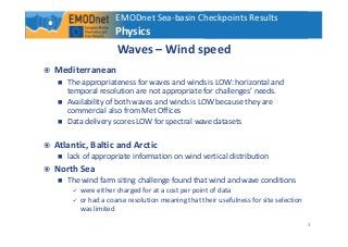 Results of the EMODnet Sea-basin Checkpoints: physics Slide 4