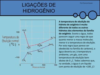 LIGAÇÕES DE
HIDROGÊNIO
Prof.PytersonKazaer
A temperatura de ebulição do
hidreto de oxigênio é muito
diferente de todos os outros
hidretos dos elementos da família
do oxigênio. Exceto a água, todos
parecem seguir uma regra de que
quanto menor a massa molecular,
menor é a temperatura de ebulição.
Por esta regra (que parece ser
obedecida na família do carbono), a
água deveria ser, à temperatura
ambiente, um gás, com uma
temperatura de ebulição bem
abaixo de 0 oC. Todos sabemos que,
na verdade, a água é um líquido
com ponto de ebulição de +100 oC!
 