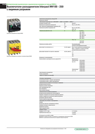 Выключатель-разъединитель Interpact INV250
Выключатель-разъединитель экстренного отключения Interpact INV250
Выключатель-разъединитель Interpact INV
Количество полюсов
Электрические характеристики по МЭК 60947-1 / 60947-3 и EN 60947-1 / 60947-3
Условный тепловой ток (A) Ith При 60 °C
Номинальное напряжение изоляции (В) Ui Пер. ток, 50 / 60 Гц
Ном. импульсное выдерживаемое напряжение (кВ) Uimp
Номинальное рабочее напряжение (В) Ue Пер. ток, 50 / 60 Гц
Пост. ток
Номинальный рабочий ток (A) Ie Пер. ток 50 / 60 Гц
220 / 240 В
380 / 415 В
440 / 480 В (1)
500 / 525 В
660 / 690 В
Пост. ток
125 В (2P)
250 В (4P)
Номинальные режимы работы Постоянный режим
Повторно-кратковременный режим
Допустимый ток включения на к.з. Icm (кА, ударн.) Мин. (только выключатель-разъединитель)
Макс. (с защитой со стороны источника
автоматическим выключателем)
Допустимый сквозной ток короткого замыкания Icw (кА, действ.) 1 с
3 с
20 с
30 с
Возможность секционирования
Износостойкость (категория А) (кол-во циклов В-О) Механическая
Электрическая,
пер. ток
AC21A 690 В
AC22A 500 В
AC22A 690 В
AC23B 440 В
AC23B 500 В
AC23B 690 В
Электрическая,
пост. ток
DC22A 250 В
DC23B 250 В
Гарантированное разъединение
Степень загрязнения
Защита со стороны источника (2)
Установка и присоединение
Стационарный аппарат, переднее присоединение
Стационарный аппарат, заднее присоединение
Вспомогательные устройства сигнализации и измерения
Вспомогательные контакты
Индикатор наличия напряжения
Блок трансформатора тока
Блок амперметра
Блок контроля изоляции
Вспомогательные устройства управления
Вспомогательные расцепители и мотор-редуктор
Передняя стандартная или выносная поворотная рукоятка
Боковая стандартная или выносная поворотная рукоятка
Блокировка навесным замком
Ручное устройство ввода резерва
Аксессуары для установки и присоединения
Клеммы
Контактные пластины и расширители полюсов
Клеммные заглушки и крышки винтов
Разделители полюсов
Рамка передней панели
Размеры и масса
Размеры: Ш х В х Г (мм) 3 / 4 полюса
Приблизительная масса (кг) 3 полюса
4 полюса
(1) Подходит для сетей 480 В по NEMA.
(2) Защита со стороны источника: см. руководство по распределению электроэнергии НН/ВН.
(3) Монтаж с адаптационным комплектом для стандартной поворотной рукоятки.
Автоматические выключатели и выключатели нагрузки на токи до 6300 А
Выключатели-разъединители Interpact INV100 - 250
с видимым разрывом
www.schneider-electric.ruНизковольтное оборудование для распределения электроэнергии – 2010
B194
 