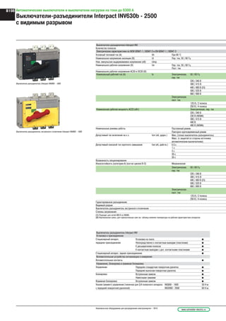 Выключатель-разъединитель Interpact INV800 - 1600
Выключатель-разъединитель экстренного отключения Interpact INV800 - 1600
Выключатель-разъединитель Interpact INV
Установка и присоединение
Стационарный аппарат, Установка на плате b
переднее присоединение Непосредственно к контактным выводам (пластинам) b
К расширителям полюсов b
К контактным выводам с доп. контактными пластинами b
Стационарный аппарат, заднее присоединение b
Вспомогательные устройства сигнализации и измерения
Вспомогательные контакты b
Управление, блокировка и взаимная блокировка
Управление Передняя стандартная поворотная рукоятка b
Передняя выносная поворотная рукоятка b
Блокировка Встроенным замком b
Навесными замками b
Взаимная блокировка Встроенным замком b
Усилие (момент) управления (типичное для 3/4 полюсного аппарата INS800 - 1600 30 Н·м
с передней поворотной рукояткой) INS2000 - 2500 60 Н·м
Выключатели-разъединители Interpact INV
Количество полюсов
Электрические характеристики по МЭК 60947-1 / 60947-3 и EN 60947-1 / 60947-3
Условный тепловой ток (A) Ith При 60 °C
Номинальное напряжение изоляции (В) Ui Пер. ток, 50 / 60 Гц
Ном. импульсное выдерживаемое напряжение (кВ) Uimp
Номинальное рабочее напряжение (В) Ue Пер. ток, 50 / 60 Гц
Пост. ток
Номинальное рабочее напряжение AC20 и DC20 (В)
Номинальный рабочий ток (A) Ie Электрическая,
пер. ток
50 / 60 Гц
220 / 240 В
380 / 415 В
440 / 480 В (1)
500 / 525 В
660 / 690 В
Электрическая,
пост. ток
125 В / 2 полюса
250 В / 4 полюса
Номинальная рабочая мощность АС23 (кВт) Электрическая, пер. ток
220 / 240 В
230 В (NEMA)
380 / 415 В
440 В
480 В (NEMA)
Номинальные режимы работы Постоянный режим
Повторно-кратковременный режим
Допустимый ток включения на к.з. Icm (кА, ударн.) Мин. (только выключатель-разъединитель)
Макс. (с защитой со стороны источника
автоматическим выключателем)
Допустимый сквозной ток короткого замыкания Icw (кА, действ.) 0.5 с
1 с
3 с
20 с
30 с
Возможность секционирования
Износостойкость (категория А) (кол-во циклов В-О) Механическая
Электрическая,
пер. ток
50 / 60 Гц
220 / 240 В
380 / 415 В
440 / 480 В (1)
500 / 525 В
660 / 690 В
Электрическая,
пост. ток
125 В / 2 полюса
250 В / 4 полюса
Гарантированное разъединение
Видимый разрыв
Выключатель-разъединитель экстренного отключения
Степень загрязнения
(1) Подходит для сетей 480 В по NEMA.
(2) Вертикальные шины; для горизонтальных шин см. таблицы влияния температуры на рабочие характеристики аппаратов.
Автоматические выключатели и выключатели нагрузки на токи до 6300 А
Выключатели-разъединители Interpact INV630b - 2500
с видимым разрывом
www.schneider-electric.ruНизковольтное оборудование для распределения электроэнергии – 2010
B198
 