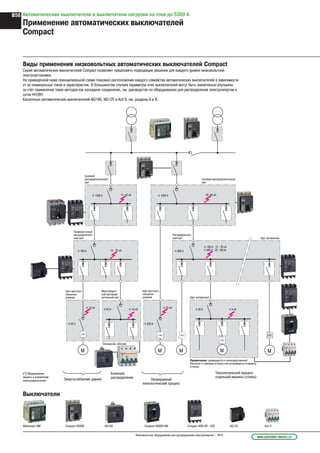 www.schneider-electric.ruНизковольтное оборудование для распределения электроэнергии – 2010
B56 Автоматические выключатели и выключатели нагрузки на токи до 6300 А
Применение автоматических выключателей
Compact
M
y 63 A
y 10 кА
y 400 A
y 160 A : 15 25 кА
y 400 A : 20 80 кАy 160 A 15 25 кА
y 1000 A 20 80 кА15 40 кА
y 25 кА
y 630 A
y 1600 A
M
y 40 A y 5 кА
M
y 63 A y 10 кА
M M
( )
*
( )
* ( )
* ( )
*( )
*
Щит автоматики
Щит автоматики
Силовой распределительный
щит
Промежуточный
распределитель
ный щит
Щит местного
секциони
рования
Щит местного
секциони
рования
Силовой
распределительный
щит
Малогабарит
ный распреде
лительный щит
Непрерывный
технологический процесс
Энергоснабжение здания
Конечное
распределение
Технологический процесс
отдельной машины (станка)
Примечание: размещается в непосредственной
близости от машины (станка) или встраивается в машину
(станок)
Освещение, обогрев
Распределитель
ный щит
Виды применения низковольтных автоматических выключателей Compact
Серия автоматических выключателей Compact позволяет предложить подходящее решение для каждого уровня низковольтной
электроустановки.
На приведённой ниже принципиальной схеме показано расположение каждого семейства автоматических выключателей в зависимости
от их номинальных токов и характеристик. В большинстве случаев параметры этих выключателей могут быть значительно улучшены
за счёт применения таких методов как каскадное соединение, см. руководство по оборудованию для распределения электроэнергии в
сетях НН/ВН.
Касательно автоматических выключателей NG160, NG125 и Acti 9, см. разделы А и В.
Выключатели
Masterpact NW Compact NS800 Compact NSX100 - 630NG160 NG125Compact NS80H-MA Acti 9
(*) Оборудование
защиты и управления
электродвигателем
 