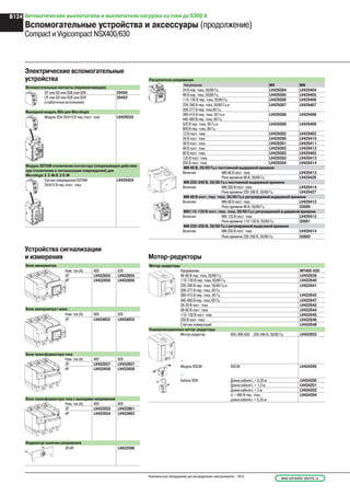 Расцепители напряжения
Напряжение MX MN
24 В пер. тока, 50/60 Гц LV429384 LV429404
48 В пер. тока, 50/60 Гц LV429385 LV429405
110-130 В пер. тока, 50/60 Гц LV429386 LV429406
220-240 В пер. тока, 50/60 Гц и
208-277 В пер. тока 60 Гц
LV429387 LV429407
380-415 В пер. тока, 50 Гц и
440-480 В пер. тока, 60 Гц
LV429388 LV429408
525 В пер. тока, 50 Гц и
600 В пер. тока, 60 Гц
LV429389 LV429409
12 В пост. тока LV429382 LV429402
24 В пост. тока LV429390 LV429410
30 В пост. тока LV429391 LV429411
48 В пост. тока LV429392 LV429412
60 В пост. тока LV429383 LV429403
125 В пост. тока LV429393 LV429413
250 В пост. тока LV429394 LV429414
MN 48 В, 50/60 Гц с постоянной выдержкой времени
Включая: MN 48 В пост. тока LV429412
Реле времени 48 В, 50/60 Гц LV429426
MN 220-240 В, 50/60 Гц с постоянной выдержкой времени
Включая: MN 250 В пост. тока LV429414
Реле времени 220-240 В, 50/60 Гц LV429427
MN 48 В пост./пер. тока, 50/60 Гц с регулируемой выдержкой времени
Включая: MN 48 В пост. тока LV429412
Реле времени 48 В, 50/60 Гц 33680
MN110-130 В пост./пер. тока, 50/60 Гц с регулируемой выдержкой времени
Включая: MN 125 В пост. тока LV429413
Реле времени 110-130 В, 50/60 Гц 33681
MN 220-250 В, 50/60 Гц с регулируемой выдержкой времени
Включая: MN 250 В пост. тока LV429414
Реле времени 220-250 В, 50/60 Гц 33682
Электрические вспомогательные
устройства
Вспомогательные контакты (переключающие)
OF или SD или SDE или SDV 29450
OF или SD или SDE или SDV
(слаботочное исполнение)
29452
Выходной модуль SDx для Micrologic
Модуль SDx 24/415 В пер./пост. тока LV429532
Модуль SDTAM отключения контактора (опережающее действие
при отключении и сигнализация повреждения) для
Micrologic 2.2-M/6.2 E-M
Сигнал повреждения SDTAM
24/415 В пер./пост. тока
LV429424
Устройства сигнализации
и измерения
Блок амперметра
A
160
120
80
40
160/5A
0
Ном. ток (A) 400 630
3P LV432655 LV432855
4P LV432656 LV432856
Блок амперметра I макс.
A
160
120
80
40
160/5A
0
Ном. ток (A) 400 630
3P LV434852 LV434853
Блок трансформатора тока
Ном. ток (A) 400 600
3P LV432657 LV432857
4P LV432658 LV432858
Блок трансформатора тока с выходами напряжения
Ном. ток (A) 400 600
3P LV432653 LV432861
4P LV432654 LV432862
Индикатор наличия напряжения
3P/4P LV432566
Автоматические выключатели и выключатели нагрузки на токи до 6300 А
Вспомогательные устройства и аксессуары (продолжение)
Compact и Vigicompact NSX400/630
Ø5...8
manu
auto
Ø5...
8
manu
auto
Мотор-редукторы
Мотор-редукторы
Напряжение MT400-630
48-60 В пер. тока, 50/60 Гц LV432639
110-130 В пер. тока, 50/60 Гц LV432640
220-240 В пер. тока, 50/60 Гц и
208-277 В пер. тока, 60 Гц
LV432641
380-415 В пер. тока, 50 Гц LV432642
440-480 В пер. тока, 60 Гц LV432647
24-30 В пост. тока LV432643
48-60 В пост. тока LV432644
110-130 В пост. тока LV432645
250 В пост. тока LV432646
Счётчик коммутаций LV432648
Коммуникационные мотор-редукторы
Мотор-редуктор MTc 400-630 220-240 В, 50/60 Гц LV432652
+
Модуль BSCM BSCM LV434205
+
Кабель NSX Длина кабеля L = 0,35 м LV434200
Длина кабеля L = 1,3 м LV434201
Длина кабеля L = 3 м LV434202
U > 480 В пер. тока,
длина кабеля L = 0,35 м
LV434204
www.schneider-electric.ruНизковольтное оборудование для распределения электроэнергии – 2010
B124
 