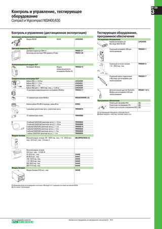 Контроль и управление (дистанционная эксплуатация)
Аксессуары автоматического выключателя
Модуль BSCM BSCM LV434205
Щитовой индикатор ULP(1)
Щитовой индикатор FDM121 TRV00121
Аксессуар для монтажа FDM (диаметр 22 мм) TRV00128
Коммуникационный модуль ULP
Интерфейс Modbus Модуль
коммуникационного
интерфейса Modbus SL
TRV00210
Соединительные аксессуары ULP
Кабель NSX, L = 0,35 м LV434200
Кабель NSX, L = 1,3 м LV434201
Кабель NSX, L = 3 м LV434202
Кабель NSX для U > 480 В пер. тока, L = 0,35 м LV434204
10 разъёмов коммуникационного интерфейса Modbus TRV00217
10 терминаторов линии Modbus VW3A8306DRC (2)
Бобина кабеля RS 485 (4 провода, длина 60 м) 50965
5 разъёмов (розеточная часть / розеточная часть) TRV00870
10 терминаторов линии TRV00880
10 кабелей RJ45/RJ45 (вилочная часть), L = 0,3 м TRV00803
10 кабелей RJ45/RJ45 (вилочная часть), L = 0,6 м TRV00806
5 кабелей RJ45/RJ45 (вилочная часть), L = 1 м TRV00810
5 кабелей RJ45/RJ45 (вилочная часть), L = 2 м TRV00820
5 кабелей RJ45/RJ45 (вилочная часть), L = 3 м TRV00830
1 кабель RJ45/RJ45 (вилочная часть), L = 5 м TRV00850
Модули питания
Внешний модуль питания 100 - 240 В пер. тока / 110 - 230 В пост.
тока / 24 В пост. тока - 3 А класс 2
ABL8RPS24030 (2)
Внешний модуль питания
24 В пост. тока - 1 A OVC IV
24-30 В пост. тока 54440
48-60 В пост. тока 54441
100-125 В пер. тока 54442
110-130 В пер. тока 54443
200-240 В пер. тока 54444
380-415 В пер. тока 54445
Модуль батареи
L3
G1
AD
220A
L4
G2
Inpu
t
24VDC
Output
24VDC
Модуль батареи 24 В пост. тока 54446
(1) Индикация результатов измерений в сочетании с Micrologic А и Е, индикация состояний при наличии BSCM.
(2) См. каталог Telemecanique.
Контроль и управление, тестирующее
оборудование
Compact и Vigicompact NSX400/630
Тестирующее оборудование,
программное обеспечение
Тестирующее оборудование
Test
0
Карманная батарея для
Micrologic NSX100-630
LV434206
Отдельный интерфейс USB для
техобслуживания
TRV00911
Отдельный источник питания
110 - 240 В пер. тока
TRV00915
Отдельный кабель подключения
к Micrologic для интерфейса для
техобслуживания
TRV00917
Дополнительный адаптер Bluetooth/
Modbus для интерфейса USB для
техобслуживания
VW3A8114(1)
Программное обеспечение
Mode
OK
Утилита для настройки RSU (2)
Утилита для тестирования LTU (2)
Утилита для контроля и управления RCU (2)
(1) За информацией обращайтесь в Schneider Electric.
(2) Можно загрузить с сайта http://schneider-electric.com.
Тел. 8 (800) 200 64 46
Центр поддержки клиентов Низковольтное оборудование для распределения электроэнергии – 2010
B129
3
 