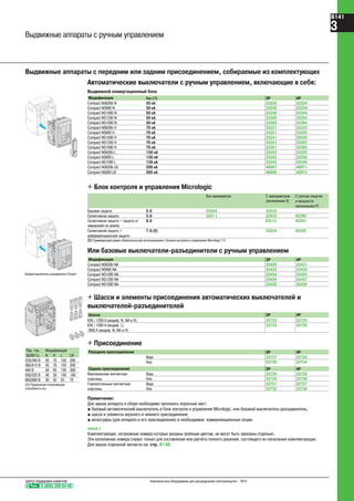 Примечание:
Для заказа аппарата в сборе необходимо заполнить опросный лист:
p базовый автоматический выключатель и блок контроля и управления Micrologic, или базовый выключатель-разъединитель;
p шасси и элементы верхнего и нижнего присоединения;
p аксессуары (для аппарата и его присоединения) и необходимые коммуникационные опции.
xxxxx :
Комплектующие, каталожные номера которых указаны зелёным цветом, не могут быть заказаны отдельно.
Эти каталожные номера служат только для составления или расчёта полного решения, состоящего из нескольких комплектующих.
Для заказа отдельной запчасти см. стр. B148.
Выдвижные аппараты с передним или задним присоединением, собираемые из комплектующих
Автоматические выключатели с ручным управлением, включающие в себя:
Выдвижной коммутационный блок
Модификация Icu (1) 3P 4P
Compact NS630b N 50 кА 33320 33324
Compact NS800 N 50 кА 33330 33334
Compact NS1000 N 50 кА 33340 33344
Compact NS1250 N 50 кА 33350 33354
Compact NS1600 N 50 кА 33360 33364
Compact NS630b H 70 кА 33321 33325
Compact NS800 H 70 кА 33331 33335
Compact NS1000 H 70 кА 33341 33345
Compact NS1250 H 70 кА 33351 33355
Compact NS1600 H 70 кА 33361 33365
Compact NS630b L 150 кА 33322 33326
Compact NS800 L 150 кА 33332 33336
Compact NS1000 L 150 кА 33342 33346
Compact NS630b LB 200 кА 48967 48971
Compact NS800 LB 200 кА 48968 48972
+ Блок контроля и управления Micrologic
Без амперметра С амперметром
(исполнение А)
С учетом энергии
и мощности
(исполнение P)
Базовая защита 2.0 33504 33525 -
Селективная защита 5.0 33511 33532 65290
Селективная защита + защита от
замыкания на землю
6.0 33513 65291
Селективная защита +
дифференциальная защита
7.0 (2) 33534 65292
(2) Суммирующая рамка обязательна для использования с блоком контроля и управления Micrologic 7.0
Или базовые выключатели-разъединители с ручным управлением
Модификация 3P 4P
Compact NS630b NA 33430 33431
Compact NS800 NA 33432 33433
Compact NS1000 NA 33434 33435
Compact NS1250 NA 33436 33437
Compact NS1600 NA 33438 33439
+ Шасси и элементы присоединения автоматических выключателей и
выключателей-разъединителей
Шасси 3P 4P
630 / 1250 A (модиф. N, NA и H) 33722 33725
630 / 1000 A (модиф. L)
1600 A (модиф. N, NA и H)
33723 33726
+ Присоединение
Переднее присоединение 3P 4P
Верх 33727 33733
Низ 33728 33734
Заднее присоединение 3P 4P
Вертикальные контактные
пластины
Верх 33729 33735
Низ 33730 33736
Горизонтальные контактные
пластины
Верх 33731 33737
Низ 33732 33738
Выдвижные аппараты с ручным управлением
Пер. ток,
50/60 Гц
Модификация
N H L LB
220/240 В 50 70 150 200
380/415 В 50 70 150 200
440 В 50 65 130 200
500/525 В 40 50 100 100
660/690 В 30 42 25 75
(1) Предельная отключающая
способность Icu
Базовый выключатель-разъединитель Compact
Тел. 8 (800) 200 64 46
Центр поддержки клиентов Низковольтное оборудование для распределения электроэнергии – 2010
B141
3
 