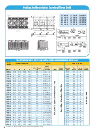 Cooling Tower Modular Design Crossflow Type | PDF