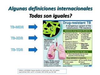 FARGA C, VICTORINO. Nuevos desafíos en tuberculosis. Rev. chil. enferm.
respir.[online]. 2011, vol.27, n.2 [citado 2012-10-03], pp. 161-168
Algunas definiciones internacionales
Todas son iguales?
 