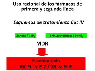 Uso racional de los fármacos de
primera y segunda línea
2RHZE6 / 4RH3 2RHZES6+1RHZE6 / 5RHE3
MDR
Estandarizado
6K-Et-Lv-E-Z / 18 Lv-Et-E
Esquemas de tratamiento Cat IV
 