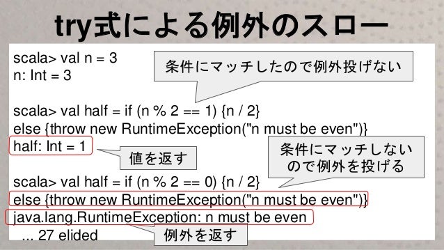 ゆるふわscalaコップ本読書会 第7章
