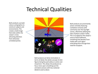 Technical Qualities
Both products use bold
colours and graphics to
construct subjects and
environments. This
creates a bold image
that sticks within the
viewer’s mind,
attracting attention
from otherwise
unrelated parties.
Both products are prominently
action-oriented, featuring
combative scenarios with
commonly over-the-top fight
scenes, oftentimes defying the
laws of physics and/or reality.
This is to appeal to the viewer’s
sense of wish fulfilment,
something that deviates from
reality with such vigour
enthralling them through their
need for escapism.
Both products are fairly minimalistic in
terms of detail, the whole concept of stick
figures being focused solely on action and
movement. This allows the producers to
focus more upon smoothing out the
animation process with less cluttered
details to worry about.
 