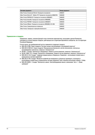 10 Руководство по установке 2015
Терминология и стандарты
Определения, термины, описание функций и иные технические характеристики, используеме в данном Руководстве,
описываются в соответствующих стандартах, действующих как на территории Европейского сообщества, так и на территории
Российской Федерации.
В числе прочих, для преобразователей частоты применяются следующие стандарты:
МЭК (IEC) 61800. Серия стандартов “Системы силовых электроприводов с регулируемой скоростью”
МЭК (IEC) 61508 Ed.2. Серия стандартов “Функциональная безопасность систем электрических, электронных,
программируемых электронных, связанных с безопасностью”
EN 954-1. Стандарт “Безопасность оборудования. Элементы систем управления, связанных с безопасностью”.
EN ISO 13849-1 & 2. Стандарт “Безопасность оборудования. Элементы систем управления, связанных с безопасностью”
МЭК (IEC) 61158. Стандарт “ Цифровая передача данных в Измерении и Управлении - использование полевой шины в
промышленных системах управления”
МЭК (IEC) 61784. Стандарт “Множество профилей для непрерывных и дискретных производств, относящихся к
использованию полевой шины в промышленных системах управления” series: Industrial communication networks - Profiles
МЭК (IEC) 60204-1. Стандарт “Безопасность машин. Электрооборудование машин и механизмов. Часть 1 - Общие
требования”
Altivar Process. Встроенный Ethernet. Руководство пользователя EAV64327
Altivar Process Ethernet IP - Modbus TCP. Руководство пользователя (VW3A3720) EAV64328
Altivar Process PROFIBUS DP. Руководство пользователя (VW3A3607) EAV64329
Altivar Process DeviceNet. Руководство пользователя (VW3A3609) EAV64330
Altivar Process PROFINET. Руководство пользователя (VW3A3627) EAV64333
Altivar Process CANopen. Руководство пользователя (VW3A3608, 618, 628) EAV64331
Altivar Process. Коммуникационные переменные EAV64332
Altivar Process. Руководство по функциям безопасности EAV64334
Заглавие документа Номер документа
 