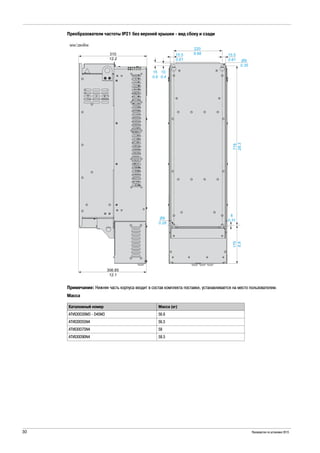 30 Руководство по установке 2015
Преобразователи частоты IP21 без верхней крышки - вид сбоку и сзади
Примечание: Нижняя часть корпуса входит в состав комплекта поставки, устанавливается на место пользователем.
Масса
Каталожный номер Масса (кг)
ATV630D30M3 - D45M3 56.6
ATV630D55N4 56.5
ATV630D75N4 58
ATV630D90N4 58.5
 