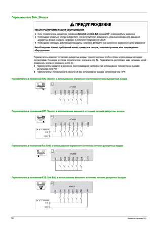 56 Руководство по установке 2015
Переключатель Sink / Source
Переключатель позволяет согласовать дискретные входы с технологическими особенностями используемых логических
контроллеров. Процедура доступа к переключателю описана на стр. 82. Переключатель расположен ниже клеммника цепей
управления, описание приведено на стр. 43.
Переключатель находится в положении Source (заводская настройка) при использовании транзисторных выходов
контроллера типа PNP
Переключатель в положении Sink или Sink Ext при использовании выходов контроллера типа NPN
Переключатель в положении SRC (Source) и использование внутреннего источника питания дискретных входов
Переключатель в положении SRC (Source) и использование внешнего источника питания дискретных входов
Переключатель в положении SK (Sink) и использование внутреннего источника питания дискретных входов
Переключатель в положении EXT (Sink Ext) и использование внешнего источника питания дискретных входов
ПРЕДУПРЕЖДЕНИЕ
НЕКОНТРОЛИРУЕМАЯ РАБОТА ОБОРУДОВАНИЯ
Если переключатель находится в положении Sink Int или Sink Ext, клемма 0 V не должна быть заземлена
Необходимо убедиться, что при выборе Sink -логики отсутствует возможность несанкционированного замыкания
дискретных входов на землю, например, в результате повреждения кабеля
Необходимо соблюдать действующие стандарты (например, EN 60204) при выполнении заземления цепей управления
Несоблюдение данных требований может привести к смерти, тяжелым травмам или повреждению
оборудования
 