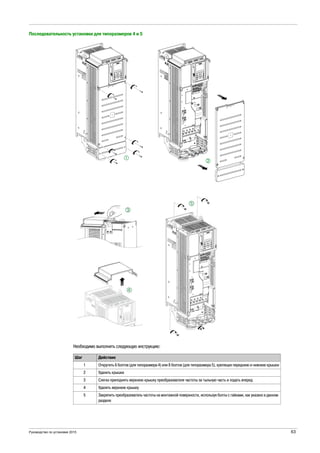 Руководство по установке 2015 63
Последовательность установки для типоразмеров 4 и 5
Необходимо выполнить следующую инструкцию:
Шаг Действие
1 Открутить 6 болтов (для типоразмера 4) или 8 болтов (для типоразмера 5), крепящих переднюю и нижнюю крышки
2 Удалить крышки
3 Слегка приподнять верхнюю крышку преобразователя частоты за тыльную часть и подать вперед
4 Удалить верхнюю крышку
5 Закрепить преобразователь частоты на монтажной поверхности, используя болты с гайками, как указано в данном
разделе
 