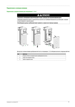 Руководство по установке 2015 71
Подключение к силовым клеммам
Подключение к силовым клеммам для типоразмеров 1, 2 и 3
Для доступа к силовым клеммам преобразователей частоты типоразмеров 1, 2 и 3 небходимо выполнить следующие действия:
ОПАСНО
ОПАСНОСТЬ ПОРАЖЕНИЯ ЭЛЕКТРИЧЕСКИМ ТОКОМ, ВЗРЫВА ИЛИ ВОЗНИКНОВЕНИЯ ДУГИ
Необходимо внимательно изучить и неукоснительно выполнять все требования безопасности до начала работ, описание
которых приводится в данном разделе
Несоблюдение данных требований может привести к смерти или тяжелым травмам
Шаг Действие
1 Открутить 4 болта на передней панели преобразователя частоты
2 Подать вниз переднюю панель
3 Удалить переднюю панель
 