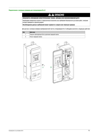 Руководство по установке 2015 73
Подключение к силовым клеммам для типоразмеров В и С
Для доступа к силовым клеммам преобразователей частоты типоразмеров В и С небходимо выполнить следующие действия:
ОПАСНО
ОПАСНОСТЬ ПОРАЖЕНИЯ ЭЛЕКТРИЧЕСКИМ ТОКОМ, ВЗРЫВА ИЛИ ВОЗНИКНОВЕНИЯ ДУГИ
Необходимо внимательно изучить и неукоснительно выполнять все требования безопасности до начала работ, описание
которых приводится в данном разделе
Несоблюдение данных требований может привести к смерти или тяжелым травмам
Шаг Действие
1 Открутить фиксирующие болты крепления передней панели
2 Откыть переднюю панель
 
