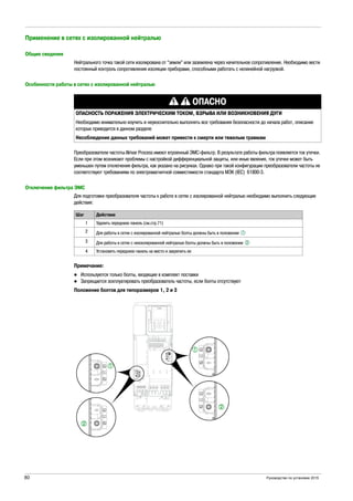 80 Руководство по установке 2015
Применение в сетях с изолированной нейтралью
Общие сведения
Нейтрального точка такой сети изолирована от “земли” или заземлена через начительное сопротивление. Необходимо вести
постоянный контроль сопротивления изоляции приборами, способными работать с нелинейной нагрузкой.
Особенности работы в сетях с изолированной нейтралью
Преобразователи частоты Alrivar Process имеют втроенный ЭМС-фильтр. В результате работы фильтра появляется ток утечки.
Если при этом возникают проблемы с настройкой дифференциальной защиты, или иные явления, ток утечки может быть
уменьшен путем отключения фильтра, как указано на рисунках. Однако при такой конфигурации преобразователи частоты не
соответствуют требованиям по электромагнитной совместимости стандарта МЭК (IEC) 61800-3.
Отключение фильтра ЭМС
Для подготовки преобразователя частоты к работе в сетях с изолированной нейтралью необходимо выполнить следующие
действия:
Примечание:
Используются только болты, входящие в комплект поставки
Запрещается эскплуатировать преобразователь частоты, если болты отсутствуют
Положение болтов для типоразмеров 1, 2 и 3
ОПАСНО
ОПАСНОСТЬ ПОРАЖЕНИЯ ЭЛЕКТРИЧЕСКИМ ТОКОМ, ВЗРЫВА ИЛИ ВОЗНИКНОВЕНИЯ ДУГИ
Необходимо внимательно изучить и неукоснительно выполнять все требования безопасности до начала работ, описание
которых приводится в данном разделе
Несоблюдение данных требований может привести к смерти или тяжелым травмам
Шаг Действие
1 Удалить переднюю панель (см.стр.71)
2 Для работы в сетях с изолированной нейтралью болты должны быть в положении
3 Для работы в сетях с неизолированной нейтралью болты должны быть в положении
4 Установить переднюю панель на место и закрепить ее
 