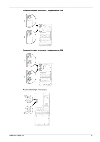 Руководство по установке 2015 81
Положение болтов для типоразмера 4, напряжение сети 200 В
Положение болтов для типоразмера 4, напряжение сети 400 В
Положение болтов для типоразмера 5
 