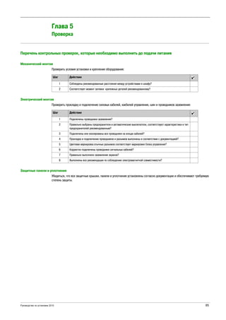 Руководство по установке 2015 85
Altivar Process
EAV64301 05/2014
Checking Installation
Глава 5
Проверка
Перечень контрольных проверок, которые необходимо выполнить до подачи питания
Механический монтаж
Проверить условия установки и крепления оборудования:
Электрический монтаж
Проверить прокладку и подключение силовых кабелей, какбелей управления, шин и проводников заземления:
Защитные панели и уплотнения
Убедиться, что все защитные крышки, панели и уплотнения установлены согласно документации и обкспечивают требуемую
степень защиты.
Шаг Действие
1 Соблюдены рекомендованные расстояния между устройствами в шкафу?
2 Соответствует момент затяжки крепежных деталей рекомендованному?
Шаг Действие
1 Подключены проводники заземления?
2 Правильно выбраны предохранители и автоматические выключатели, соответствуют характеристики и тип
предохранителей рекомендованным?
3 Подключены или изолированы все проводники на концах кабелей?
4 Прокладка и подключение проводников и разъемов выполнены в соответствии с документацией?
5 Цветовая маркировка втычных разъемов соответствует маркировке блока управления?
6 Корректно подключены проводники сигнальных кабелей?
7 Правильно выполнено заземление экранов?
8 Выполнены все рекомендации по соблюдению электромагнитной совместимости?
 